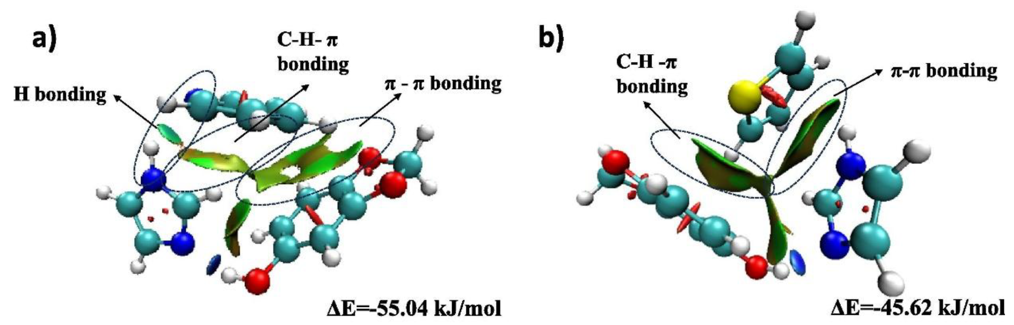 Molecules 31 00279 g006