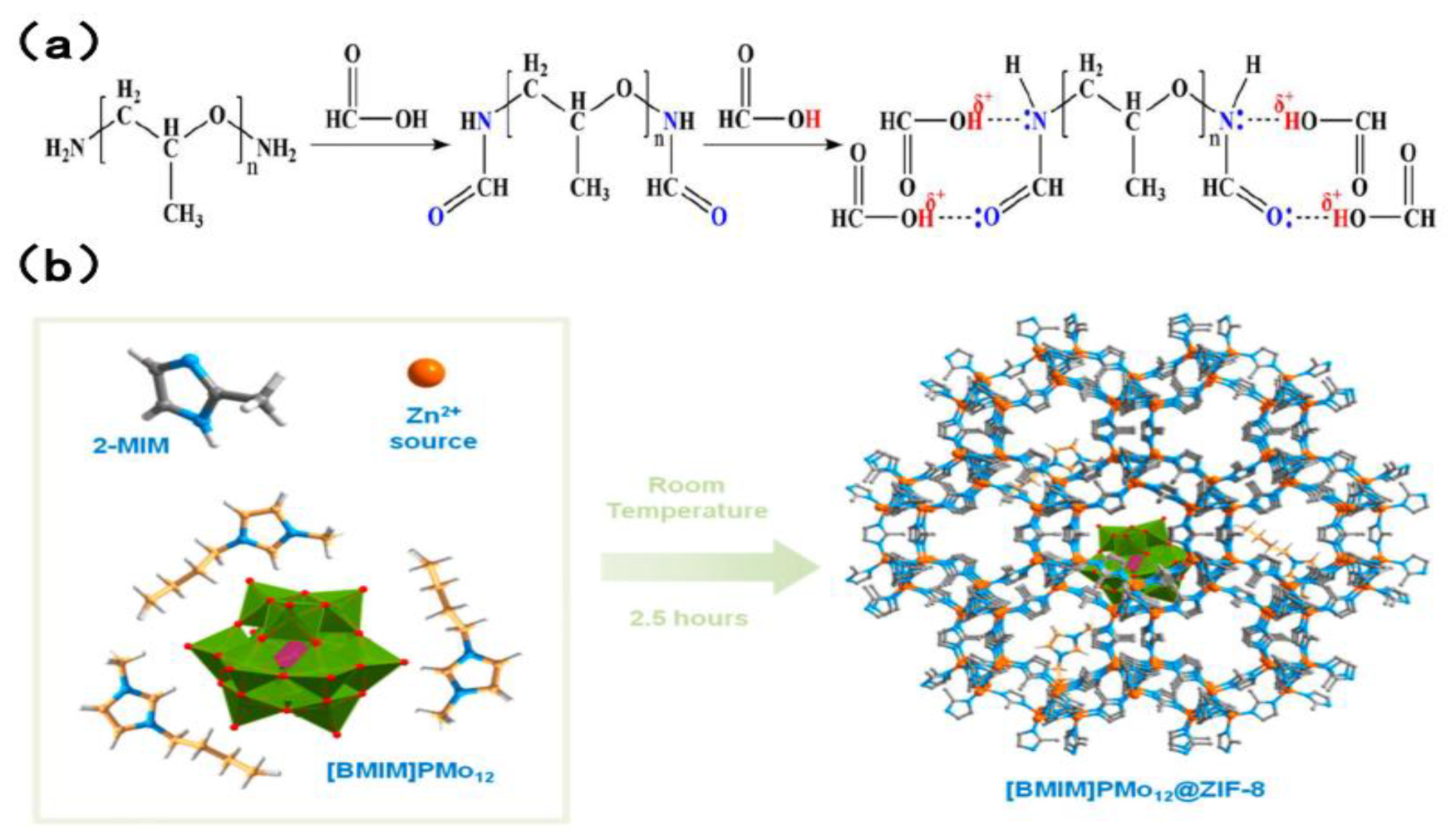 Molecules 31 00279 g007
