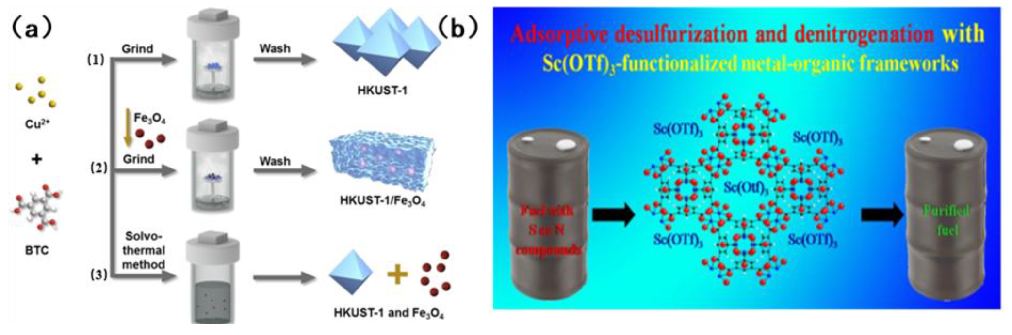 Molecules 31 00279 g010