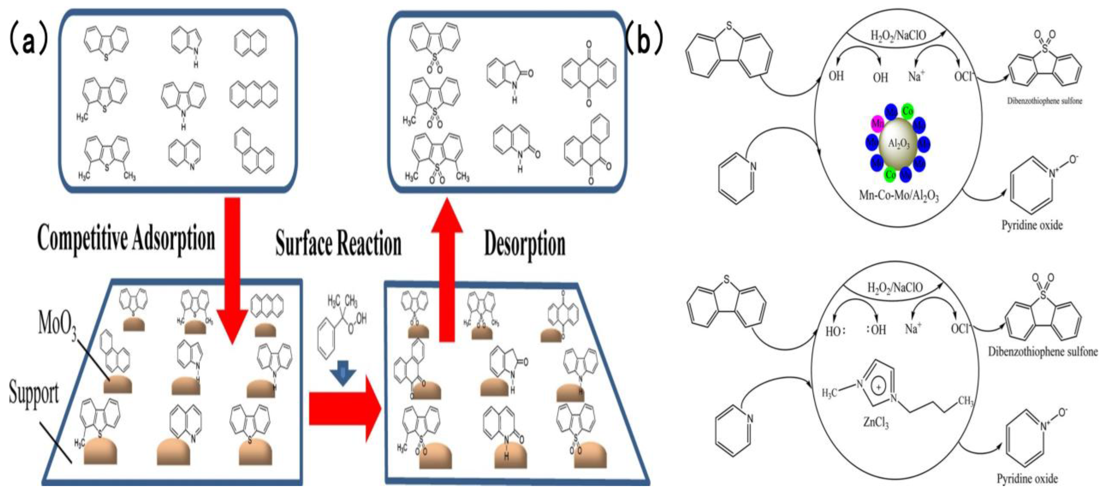Molecules 31 00279 g013