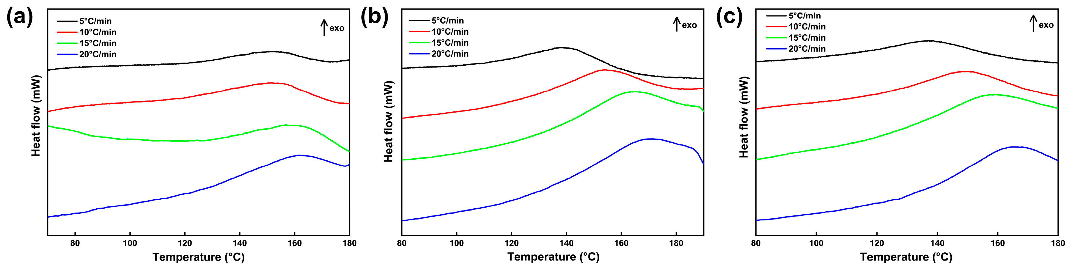 Molecules 31 00284 g006