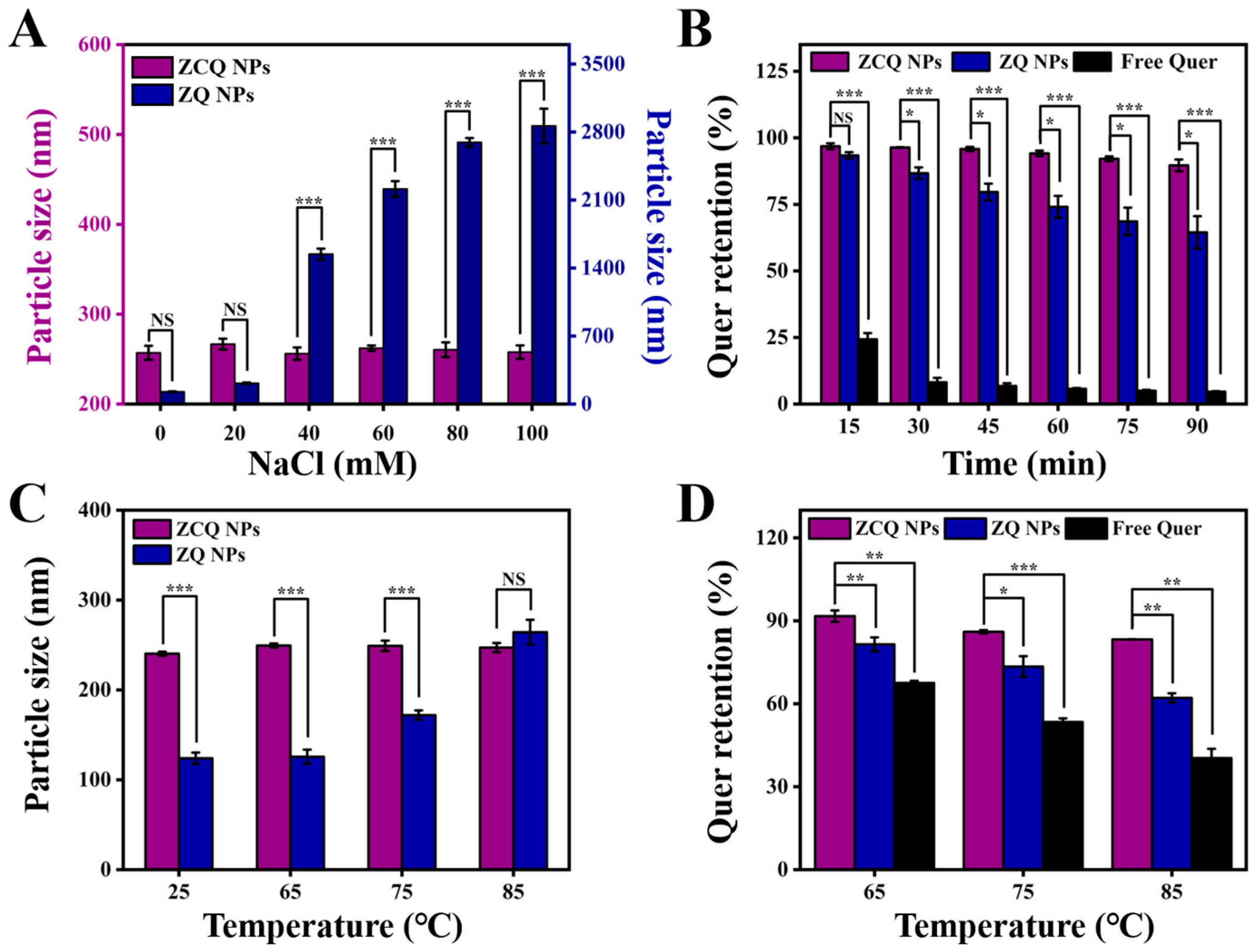 Molecules 31 00288 g004
