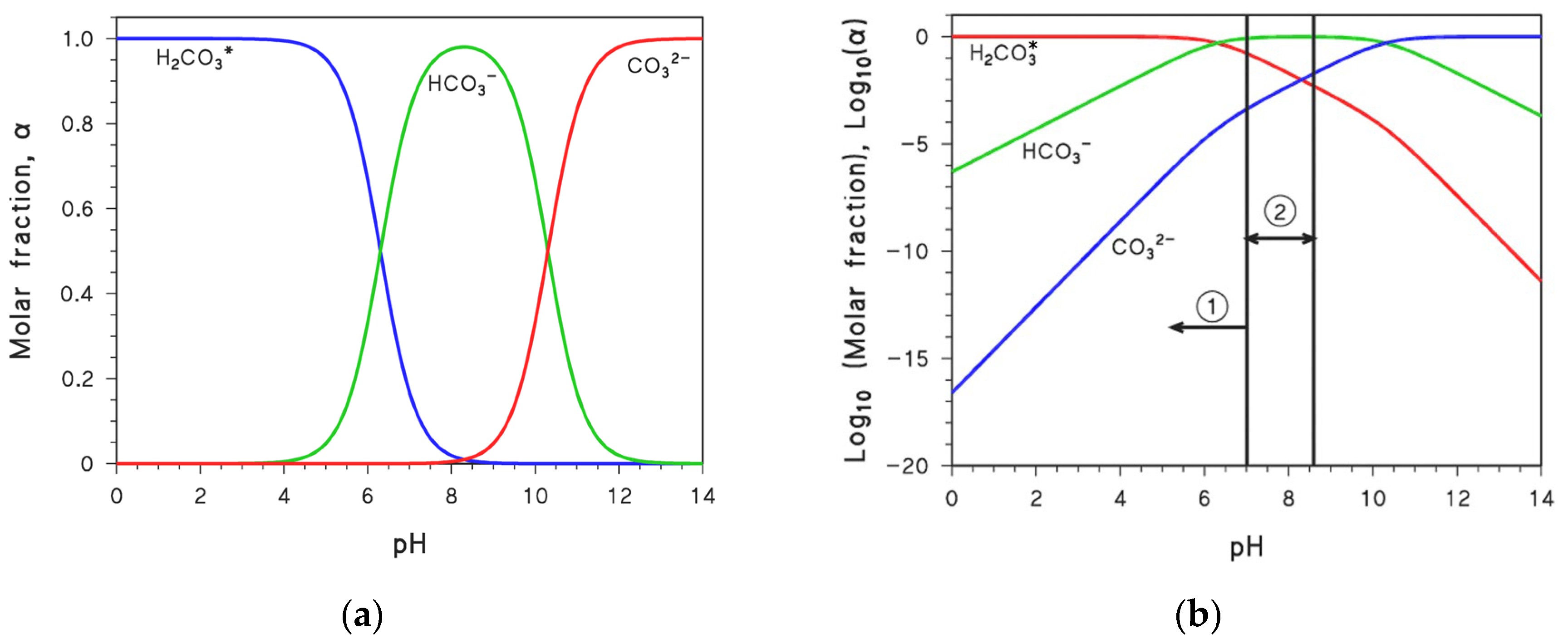 Molecules 31 00292 g001 Molecules 31 00292 g001