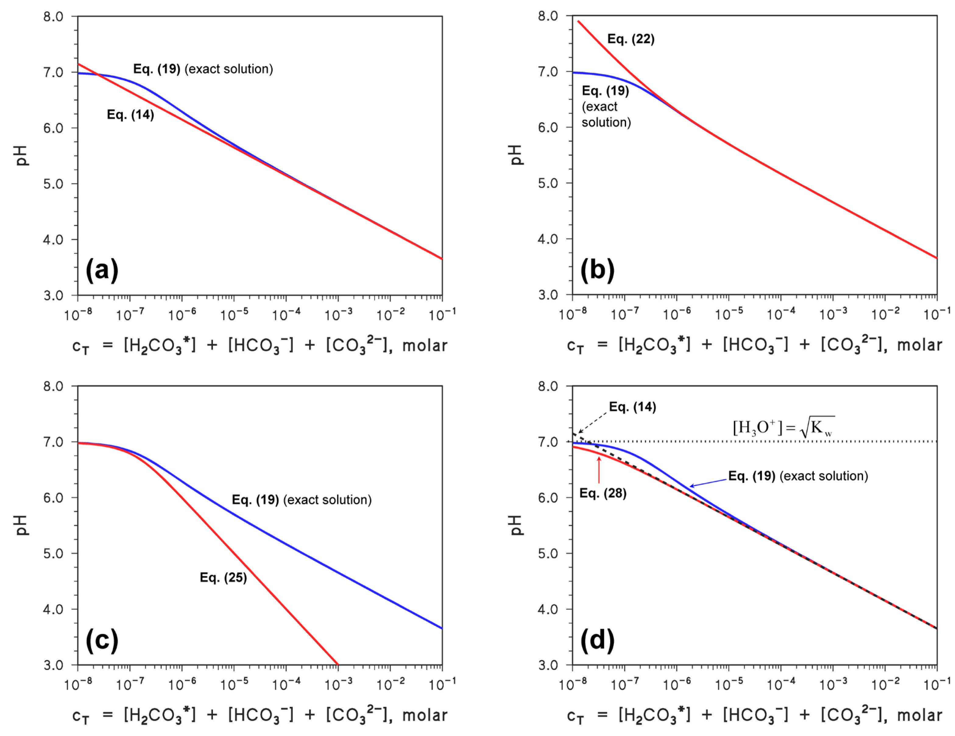 Molecules 31 00292 g002 Molecules 31 00292 g002