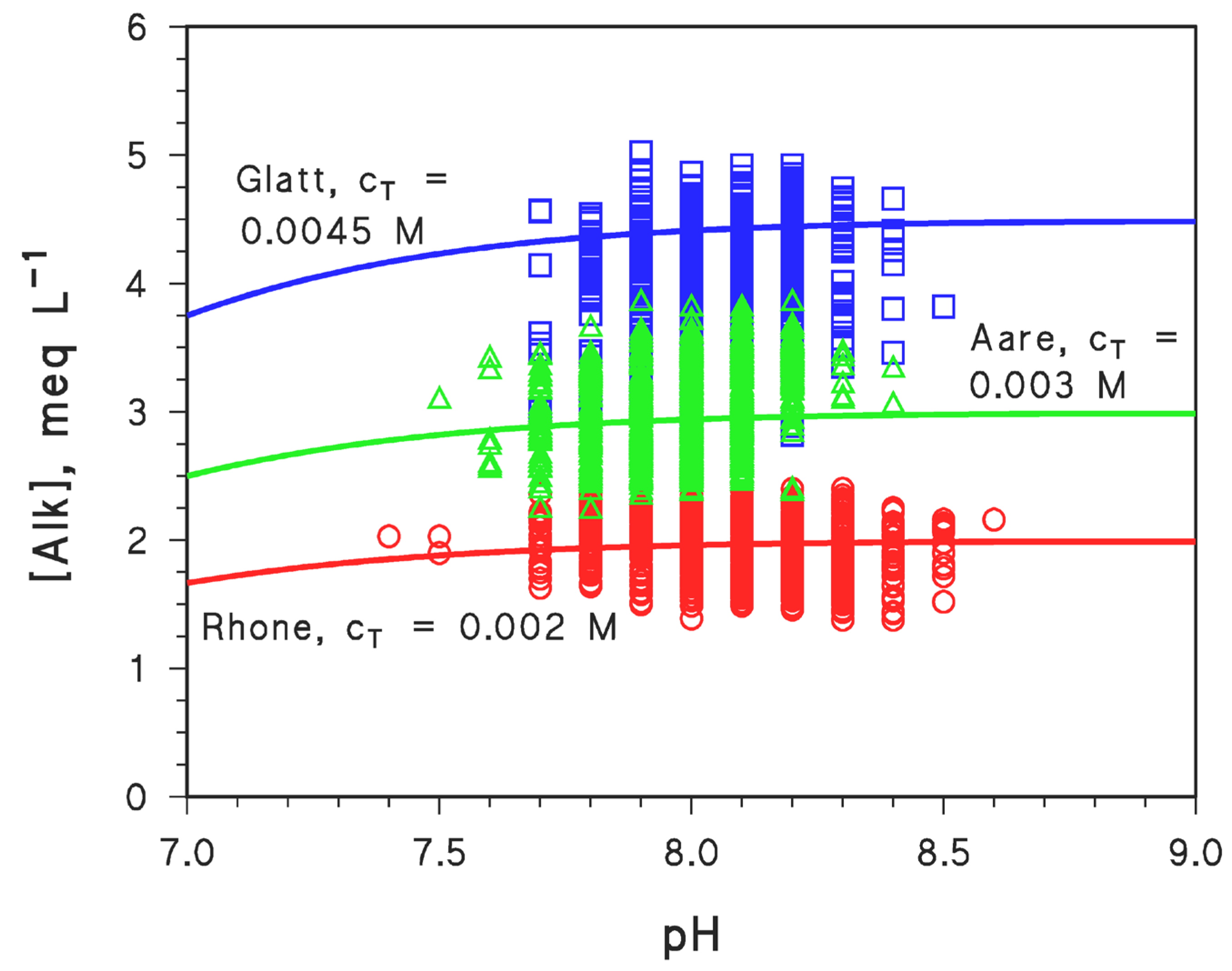 Molecules 31 00292 g006 Molecules 31 00292 g006