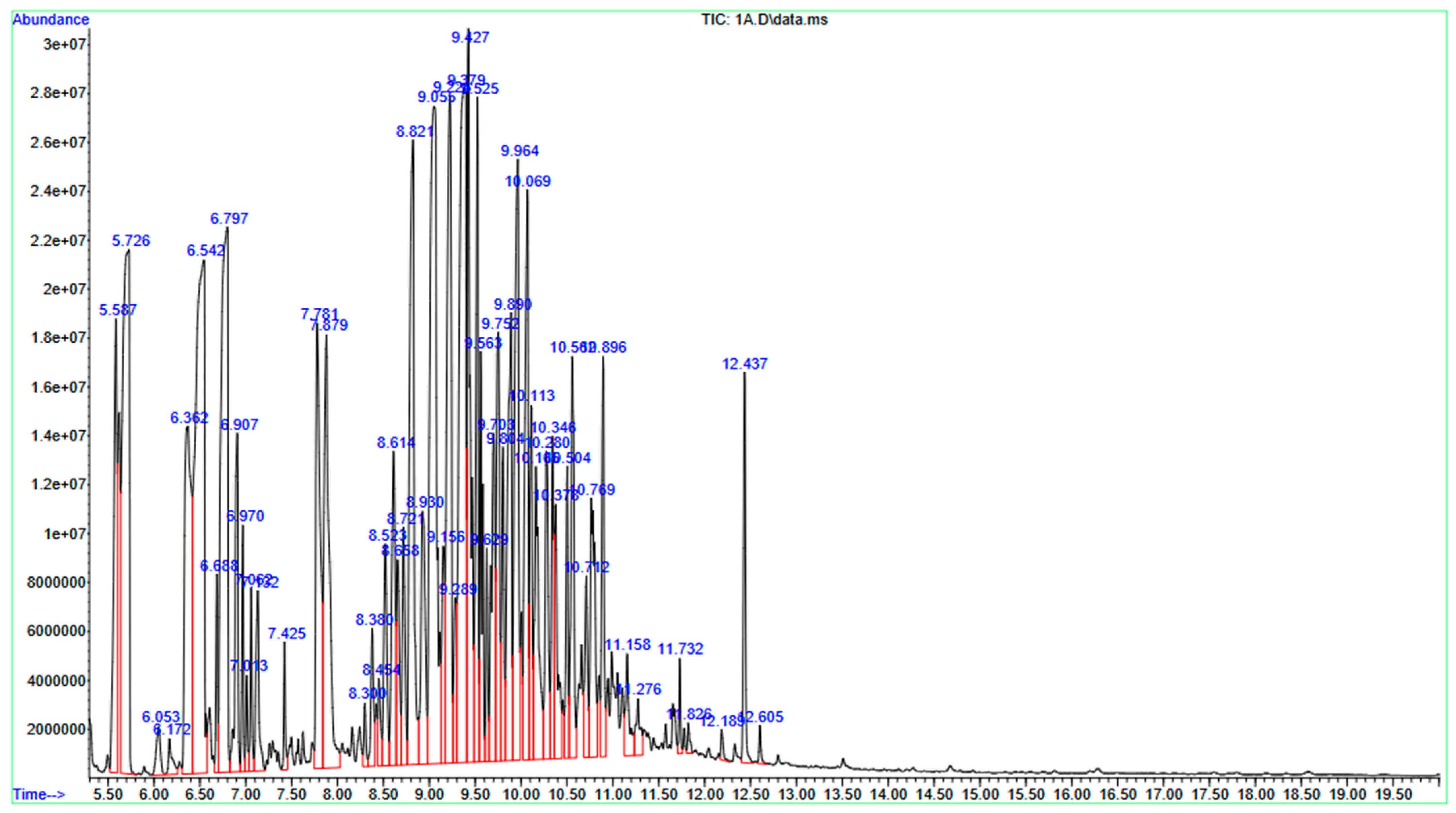 Molecules 31 00296 g001 Molecules 31 00296 g001