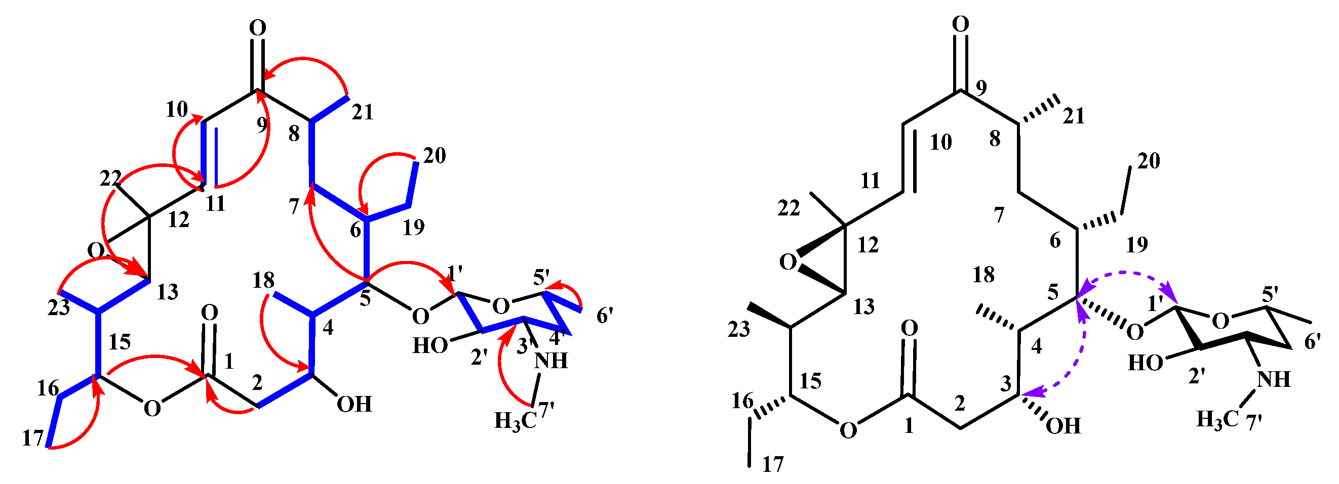 Molecules 31 00301 g003 Molecules 31 00301 g003