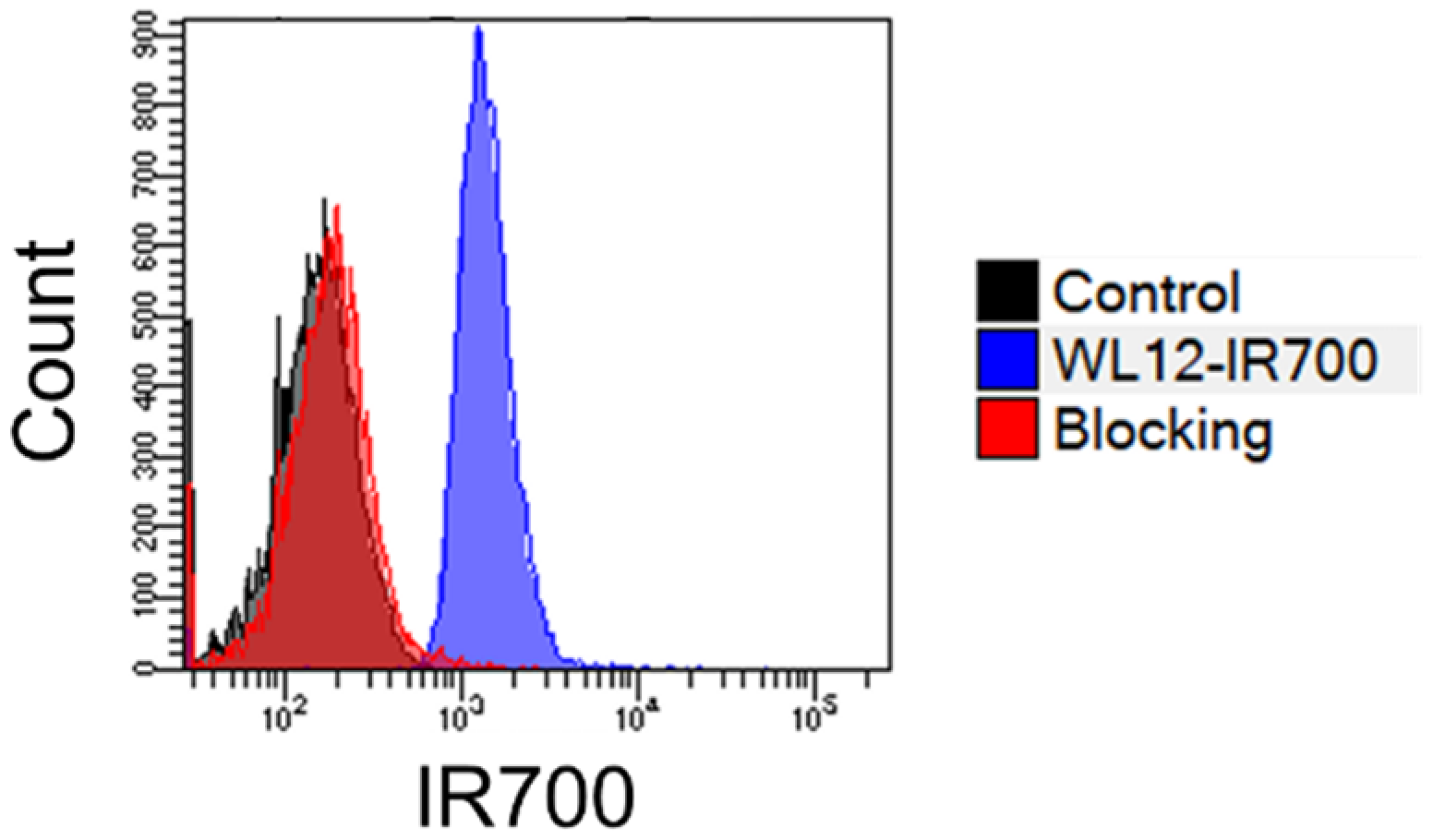 Molecules 31 00302 g002 Molecules 31 00302 g002