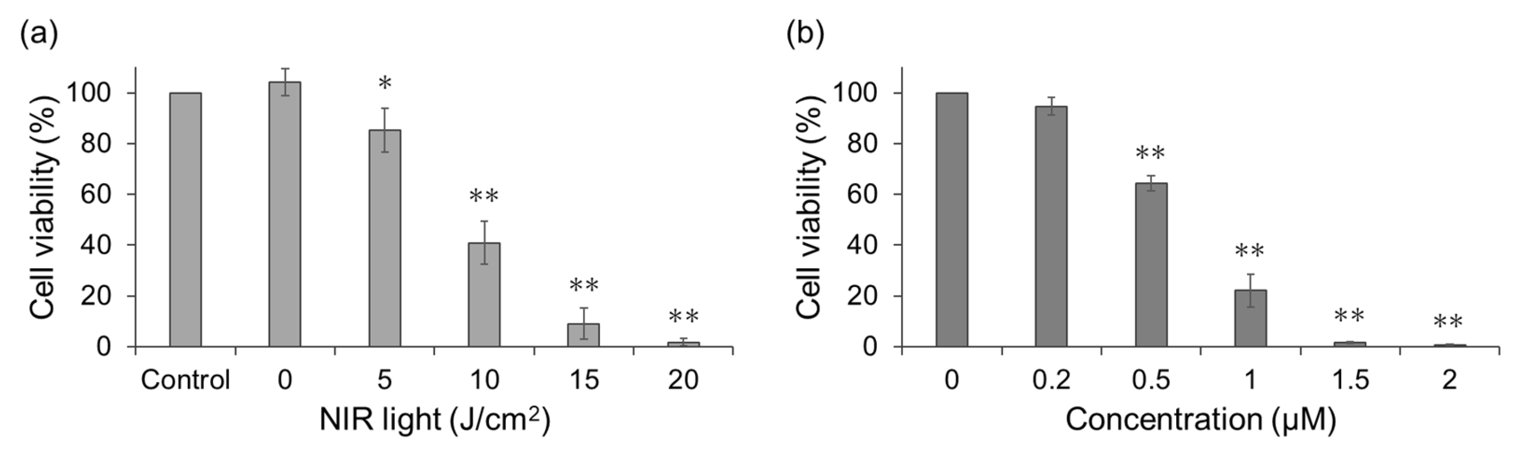 Molecules 31 00302 g005 Molecules 31 00302 g005