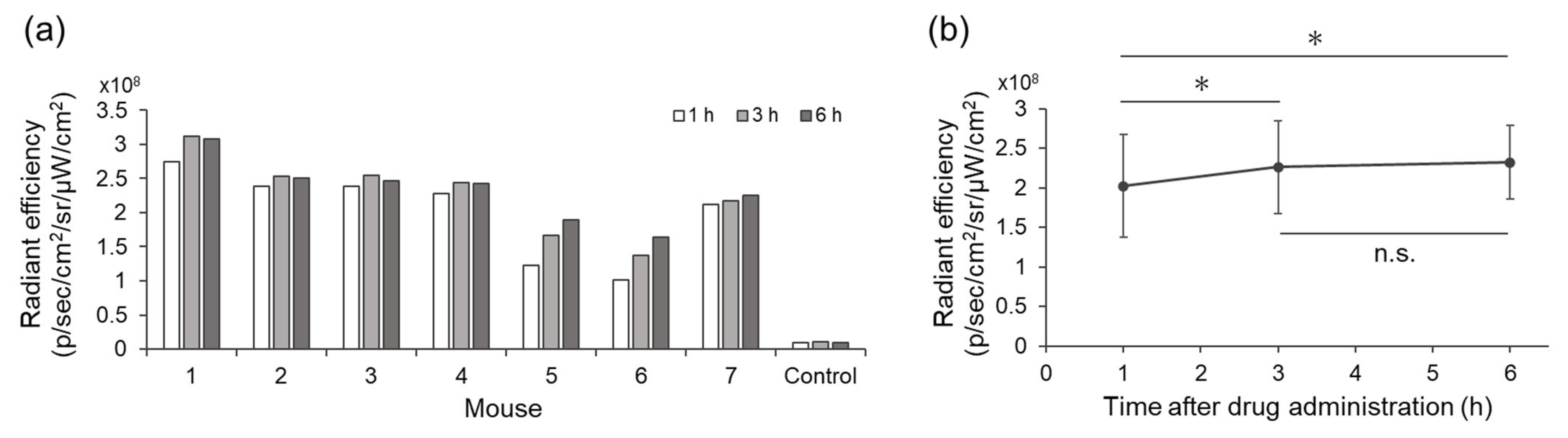 Molecules 31 00302 g006 Molecules 31 00302 g006