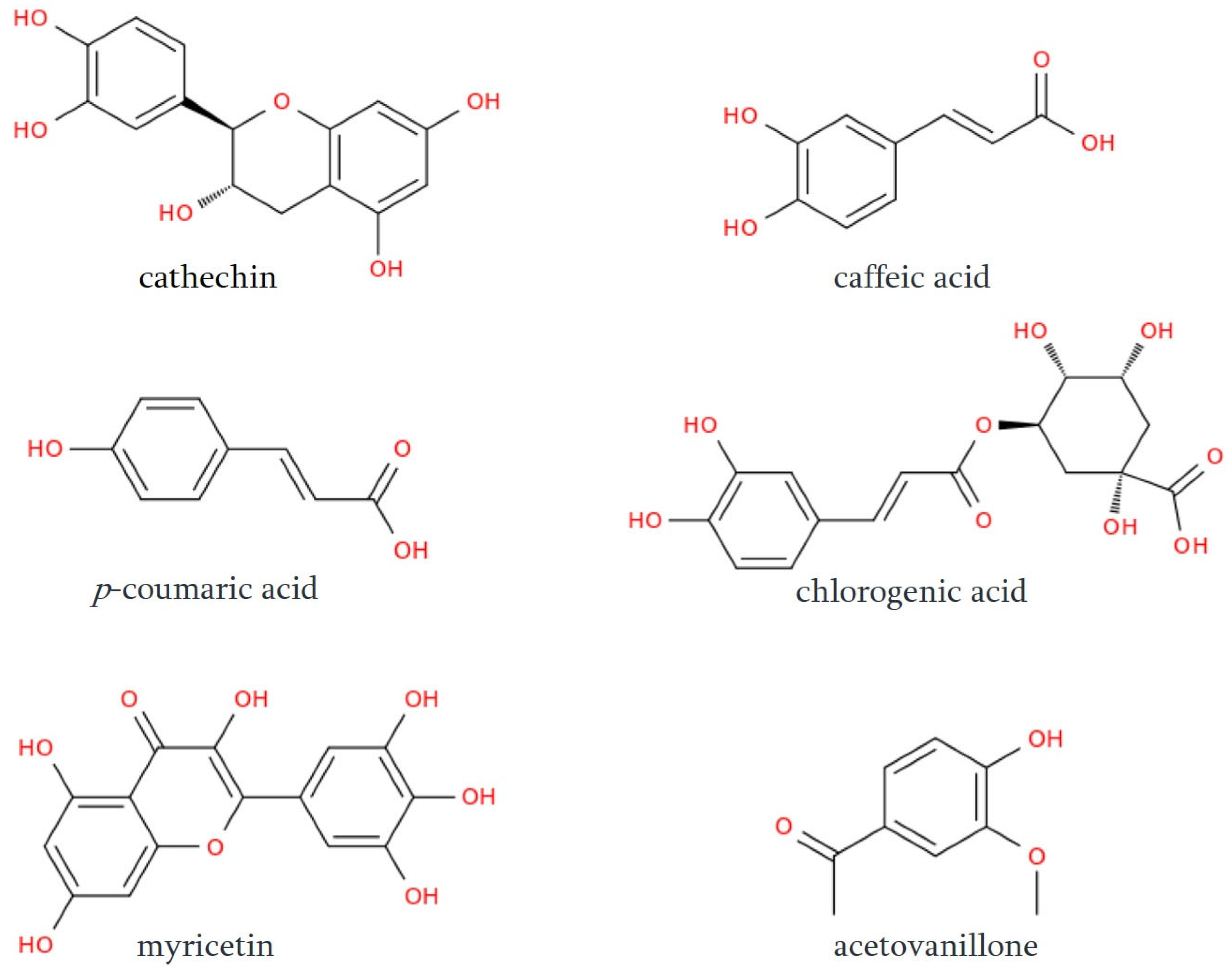 Molecules 31 00303 g005
