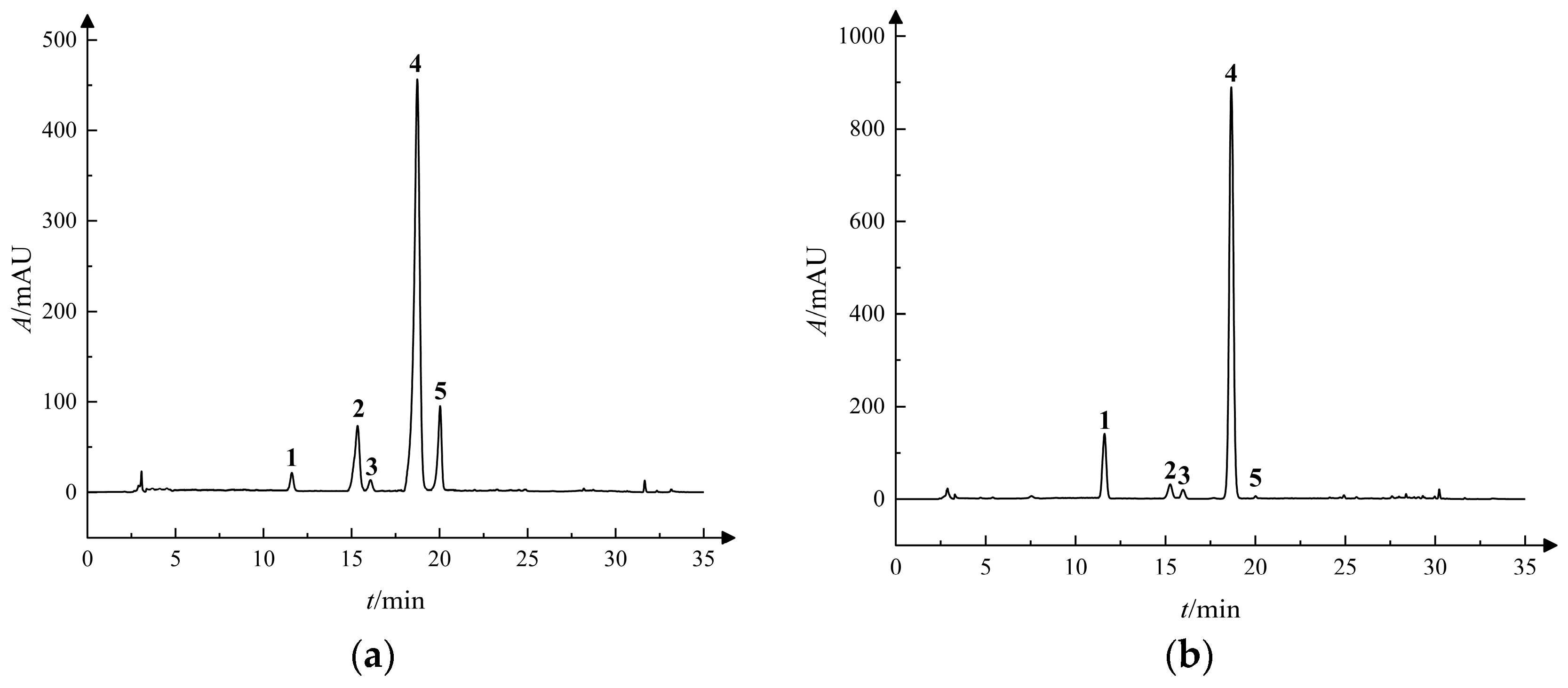 Molecules 31 00312 g001