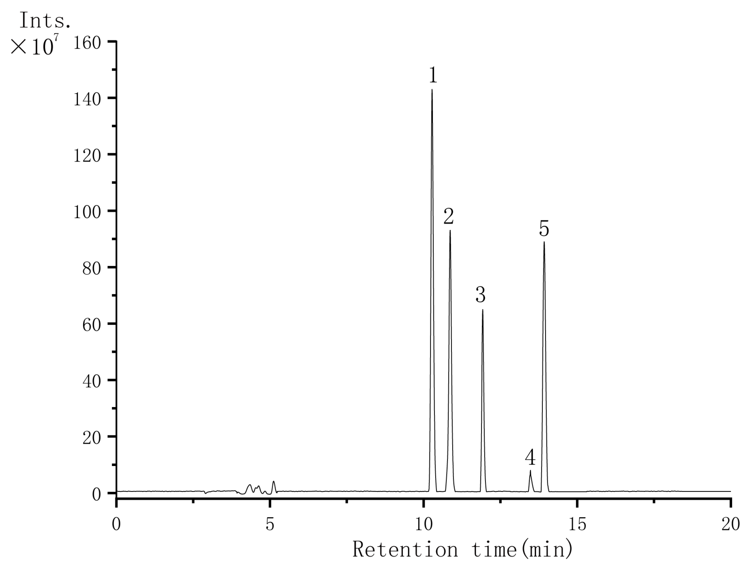 Molecules 31 00313 g001