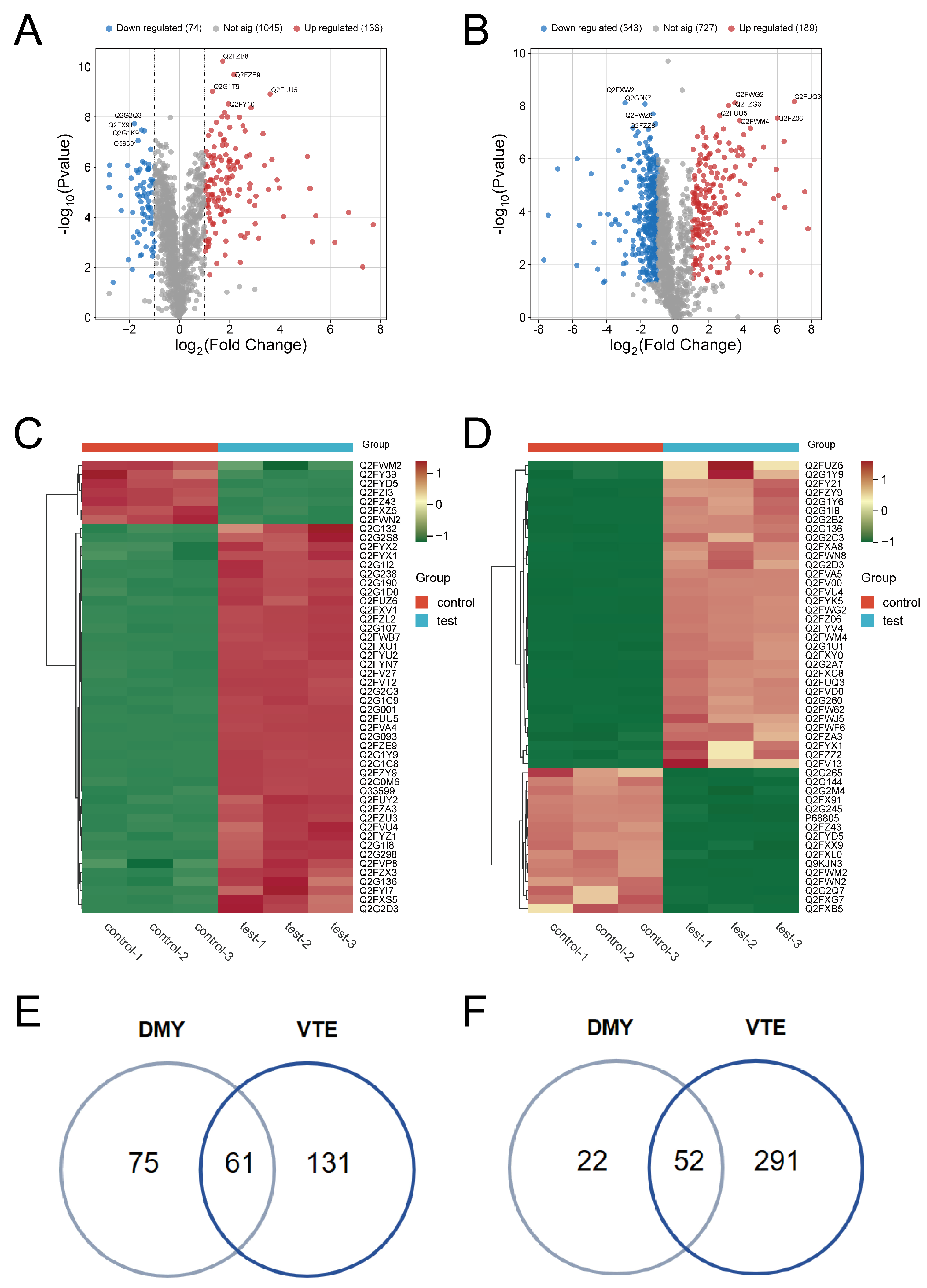 Molecules 31 00313 g002