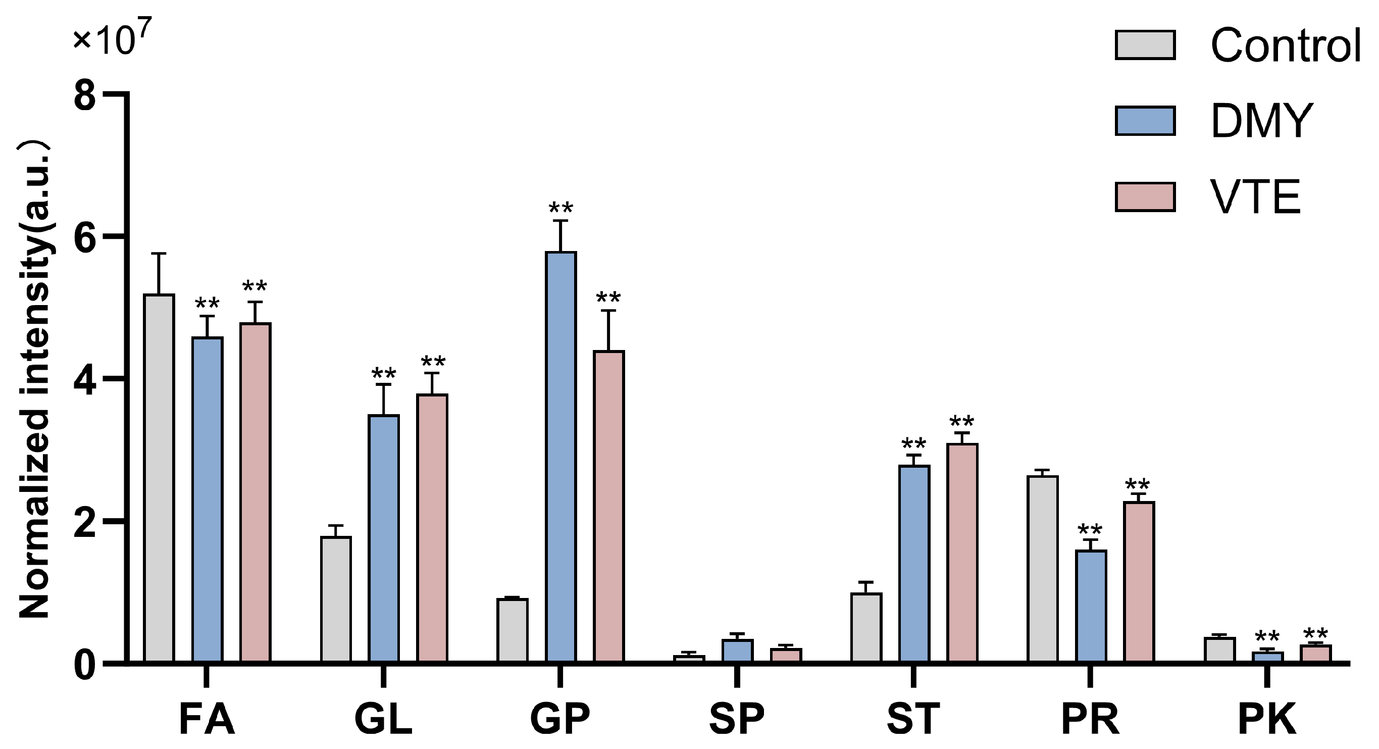 Molecules 31 00313 g006