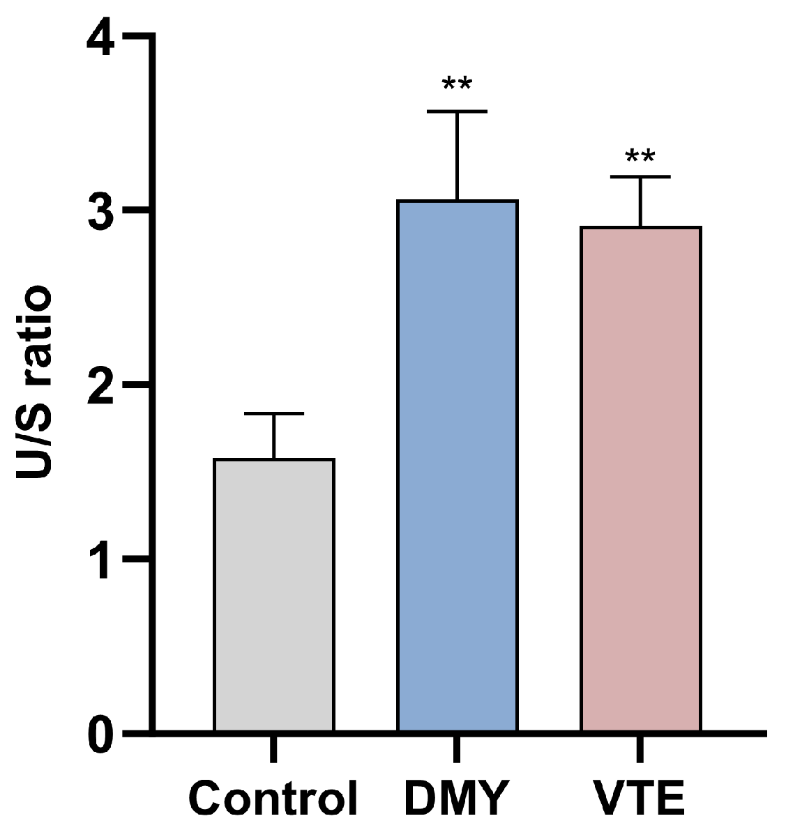 Molecules 31 00313 g007