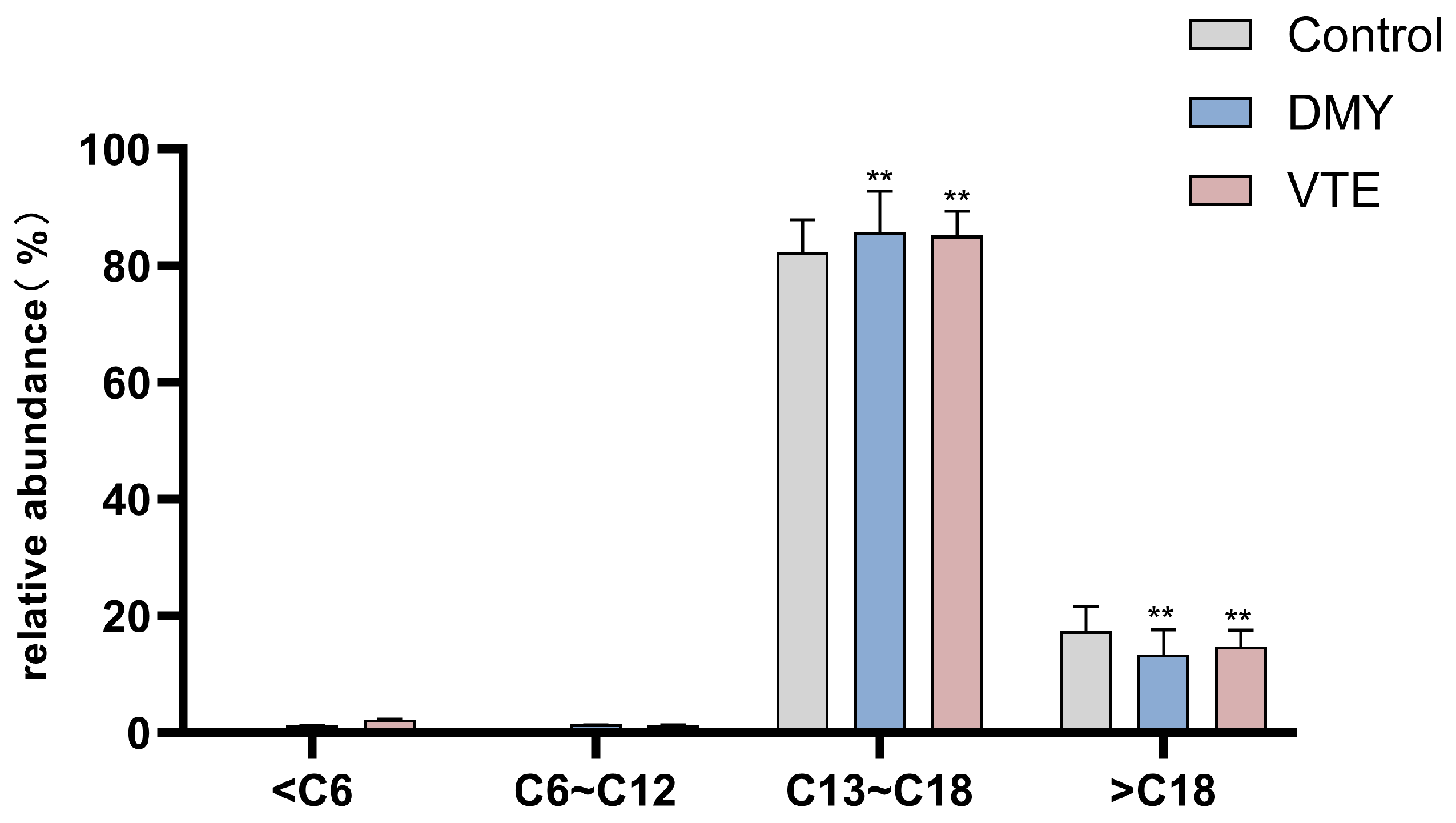Molecules 31 00313 g008