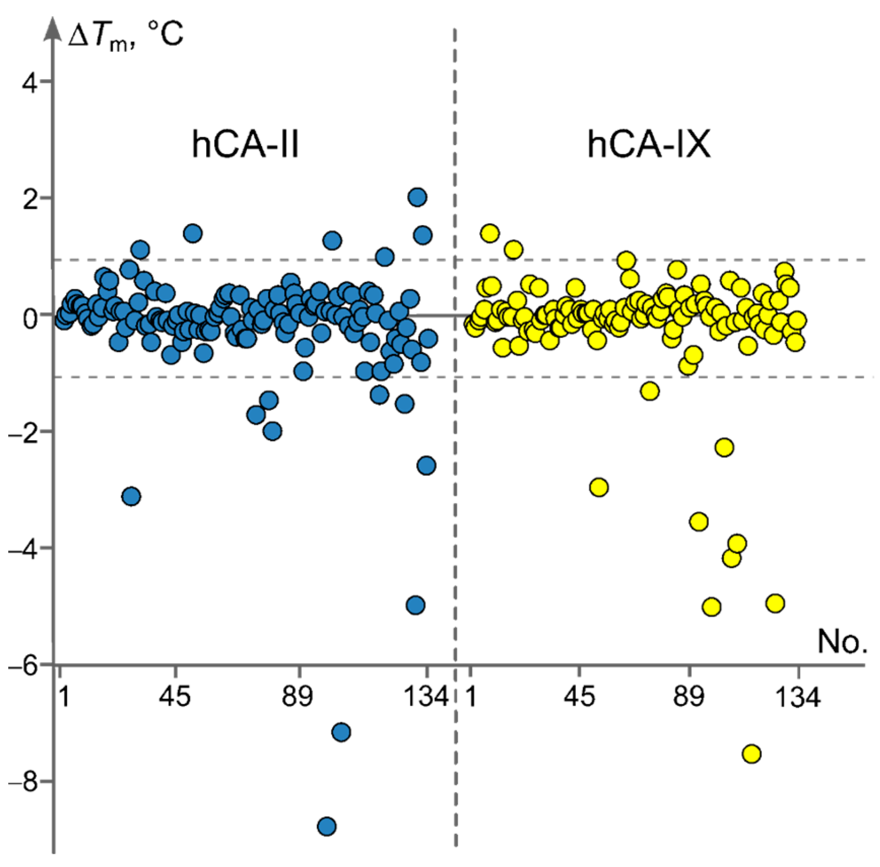 Molecules 31 00318 g002