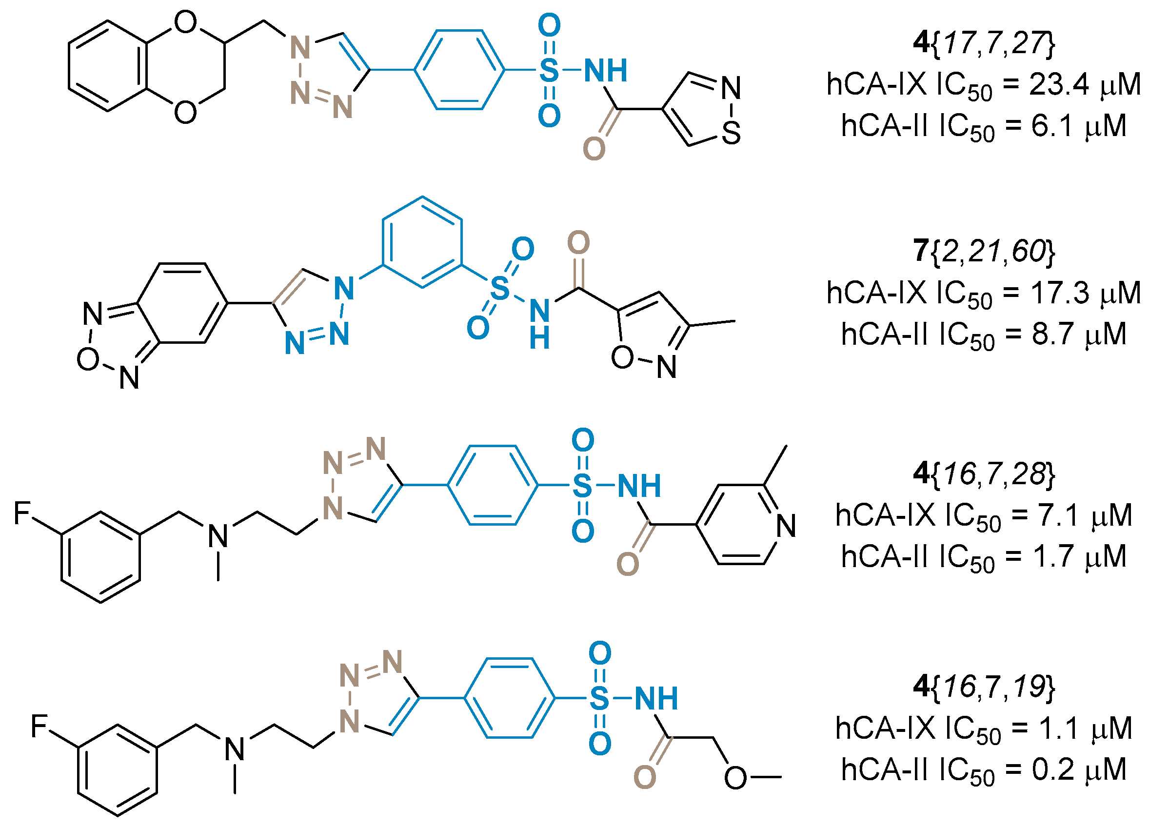 Molecules 31 00318 g003