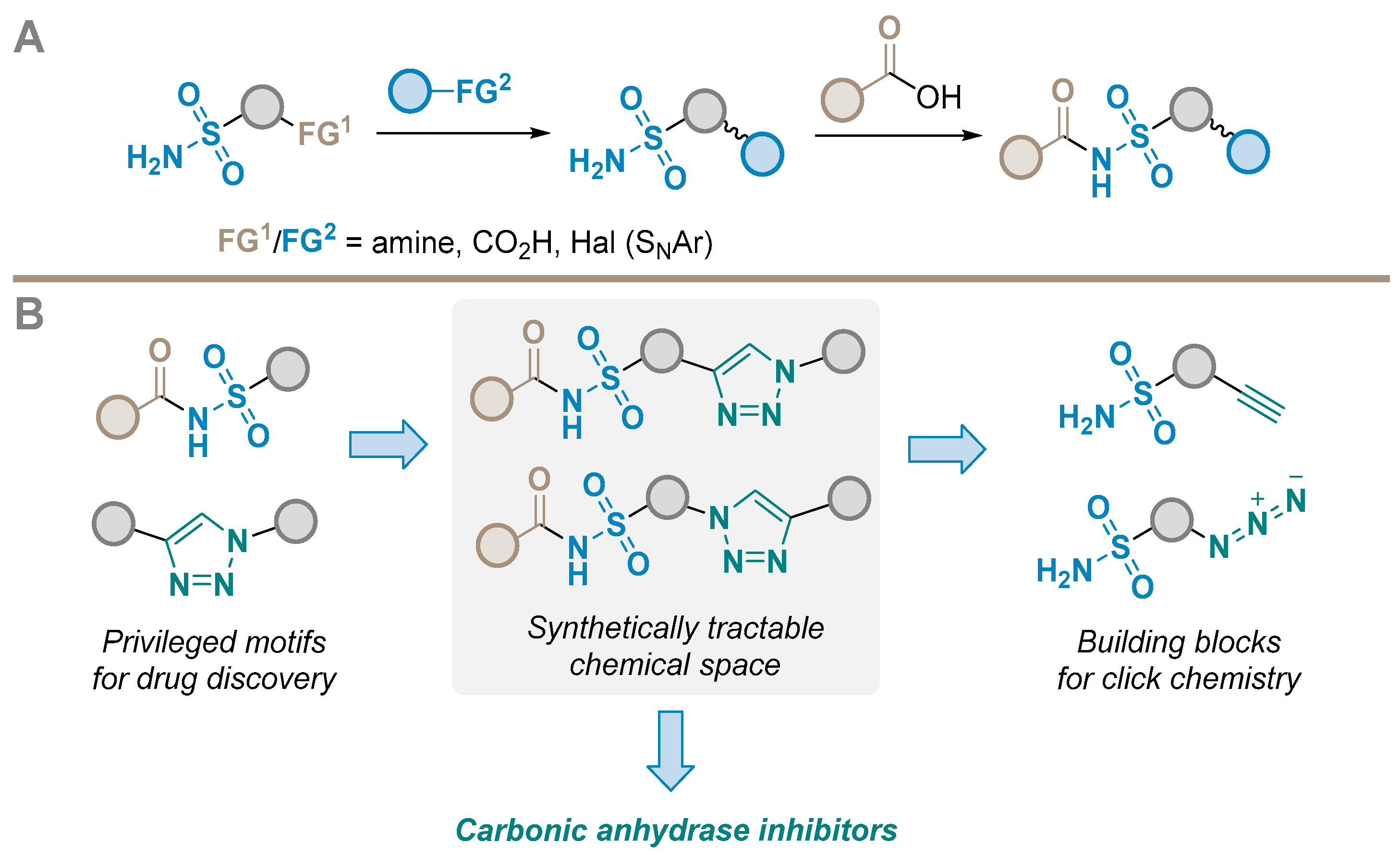 Molecules 31 00318 sch001