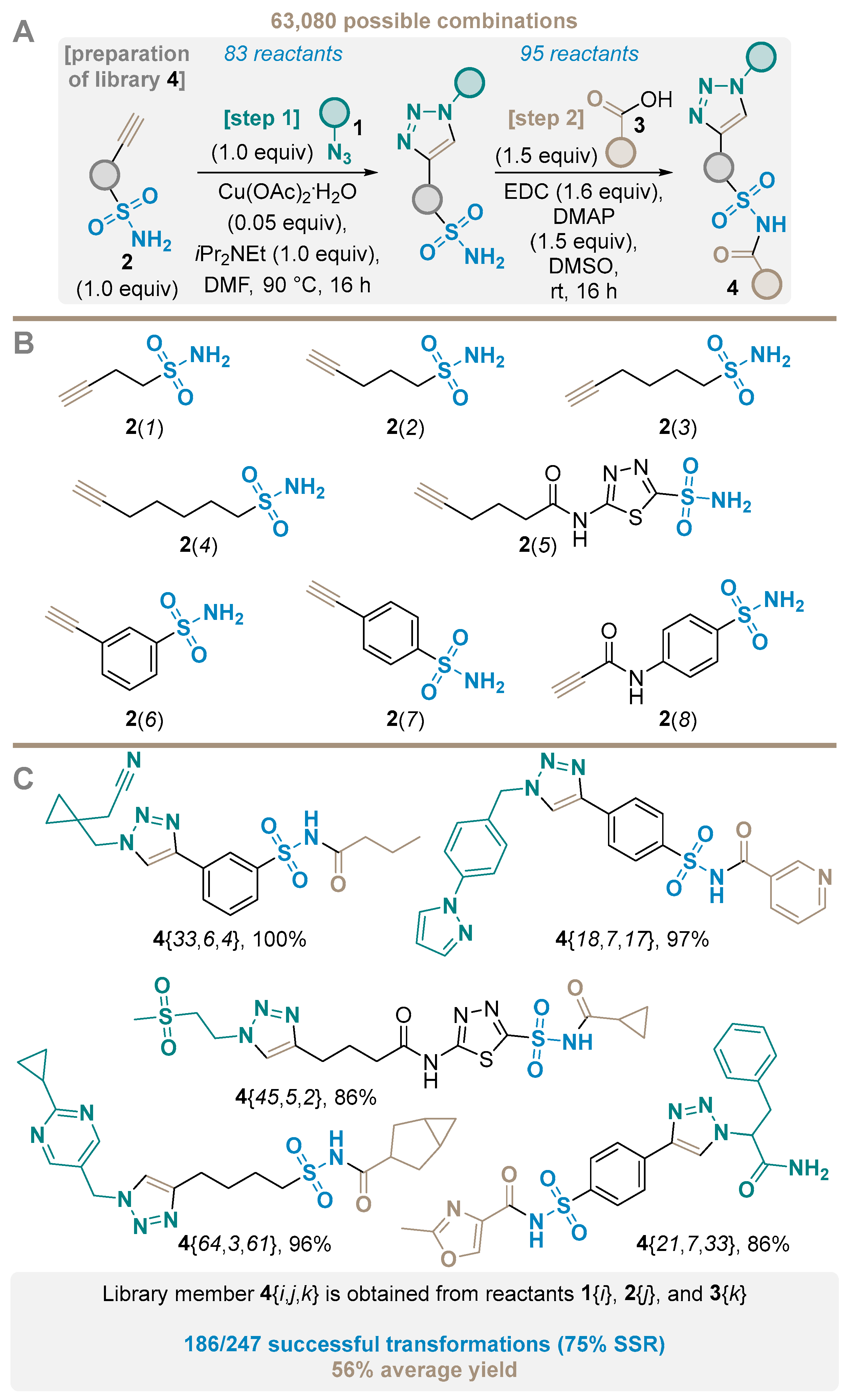Molecules 31 00318 sch002