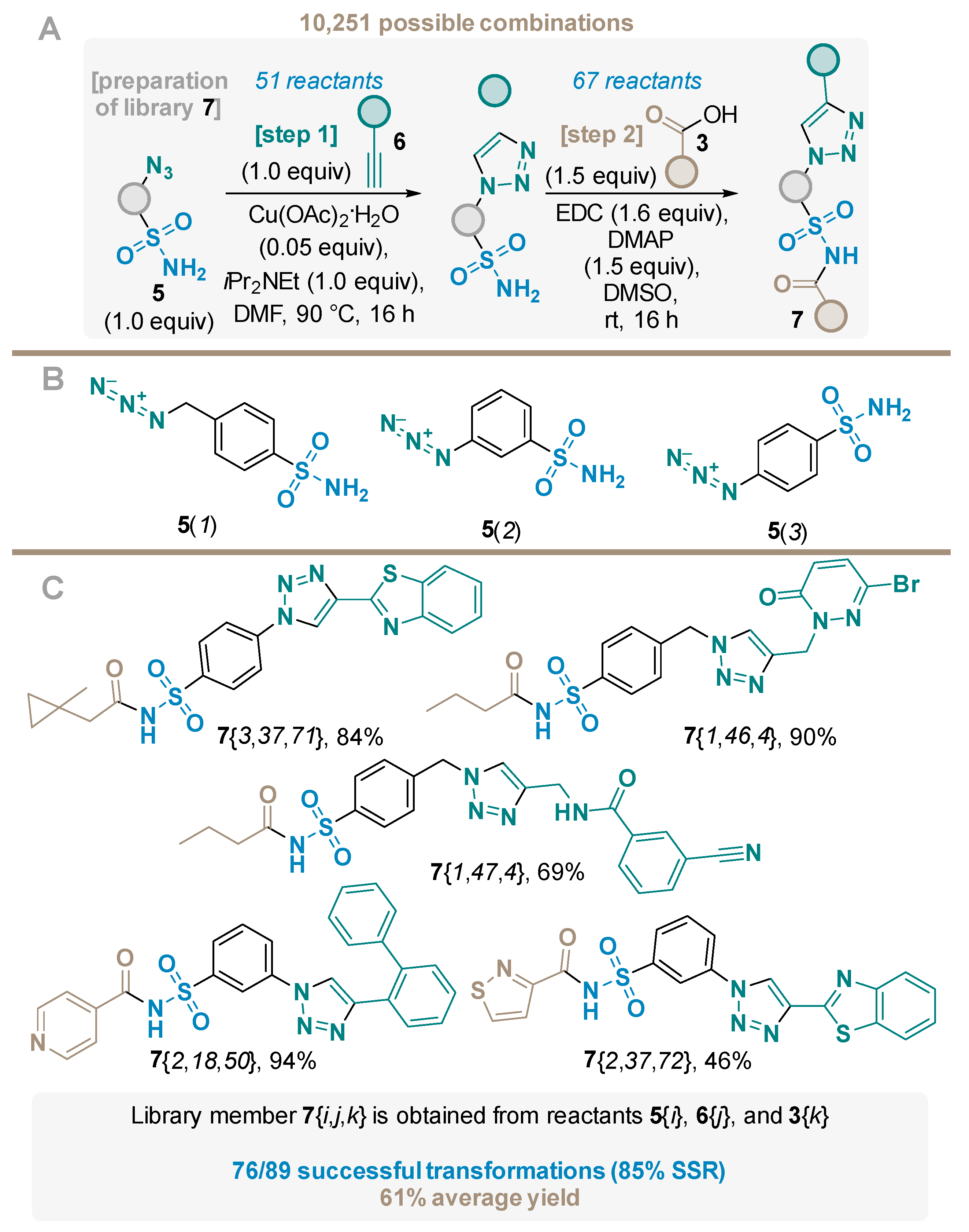 Molecules 31 00318 sch003