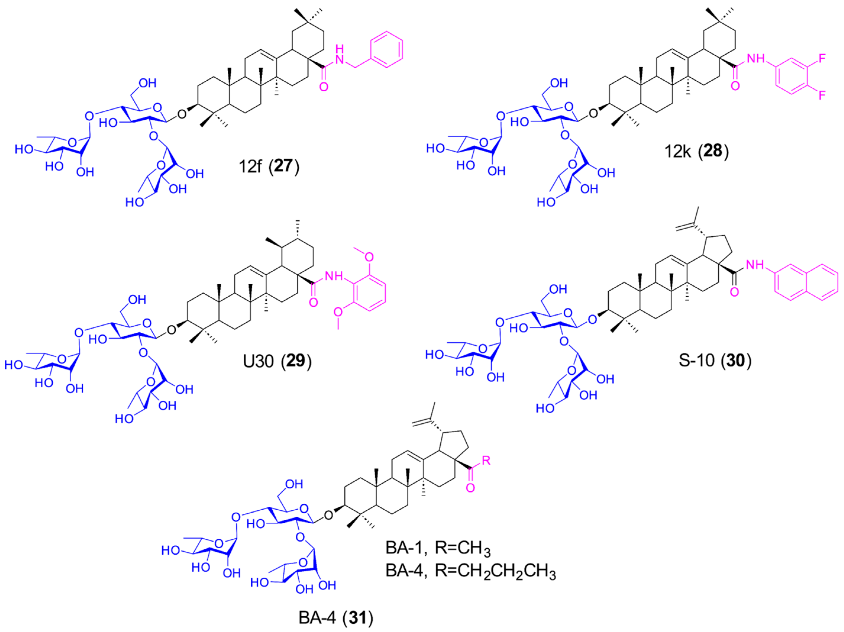 Molecules 31 00325 g005 Molecules 31 00325 g005