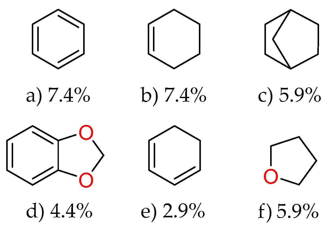 Molecules 31 00326 g007