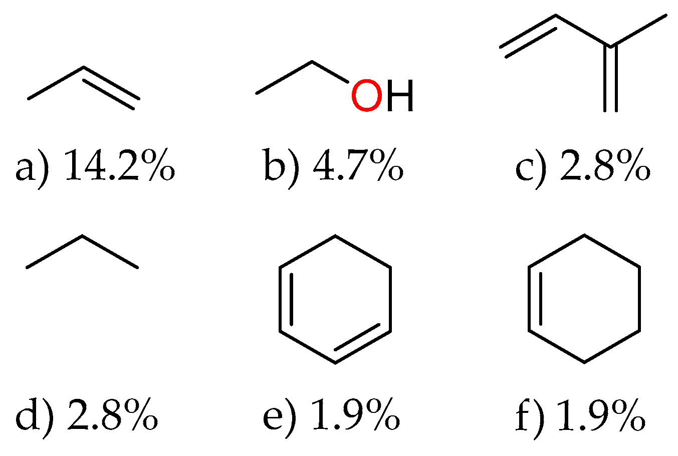 Molecules 31 00326 g008