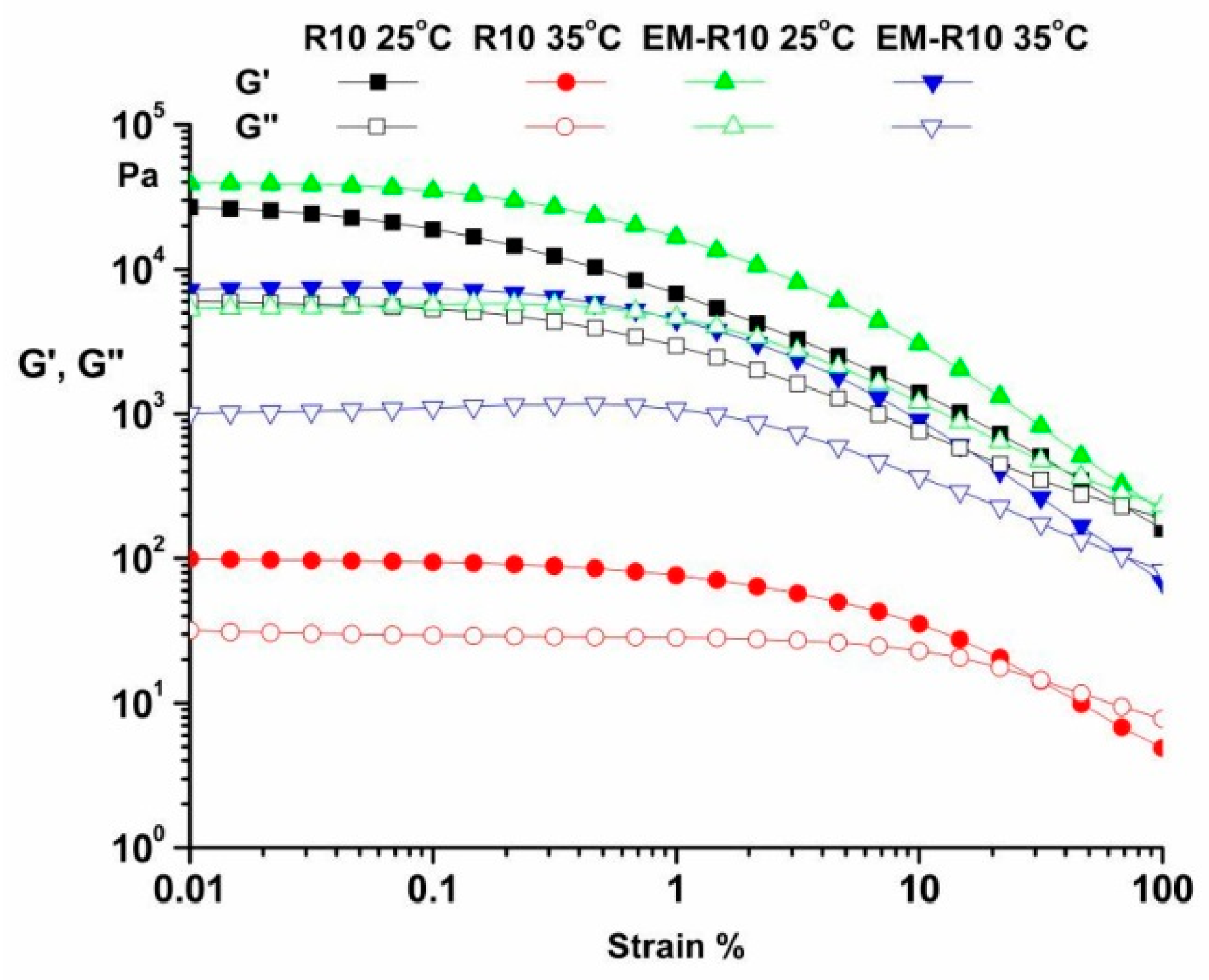 Molecules 31 00335 g001