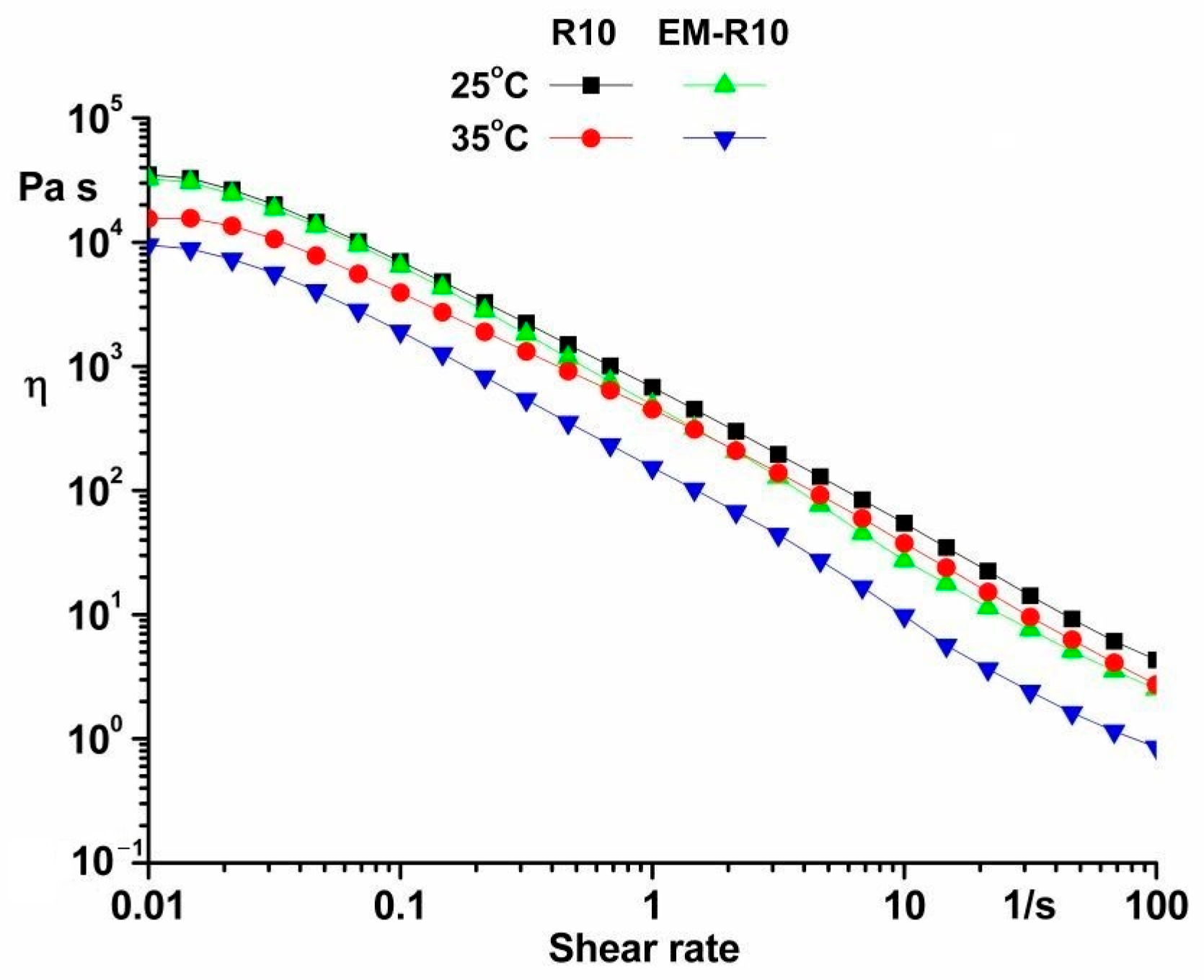 Molecules 31 00335 g005