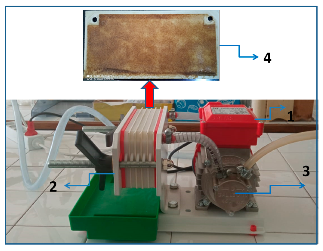Molecules 31 00335 g0a1