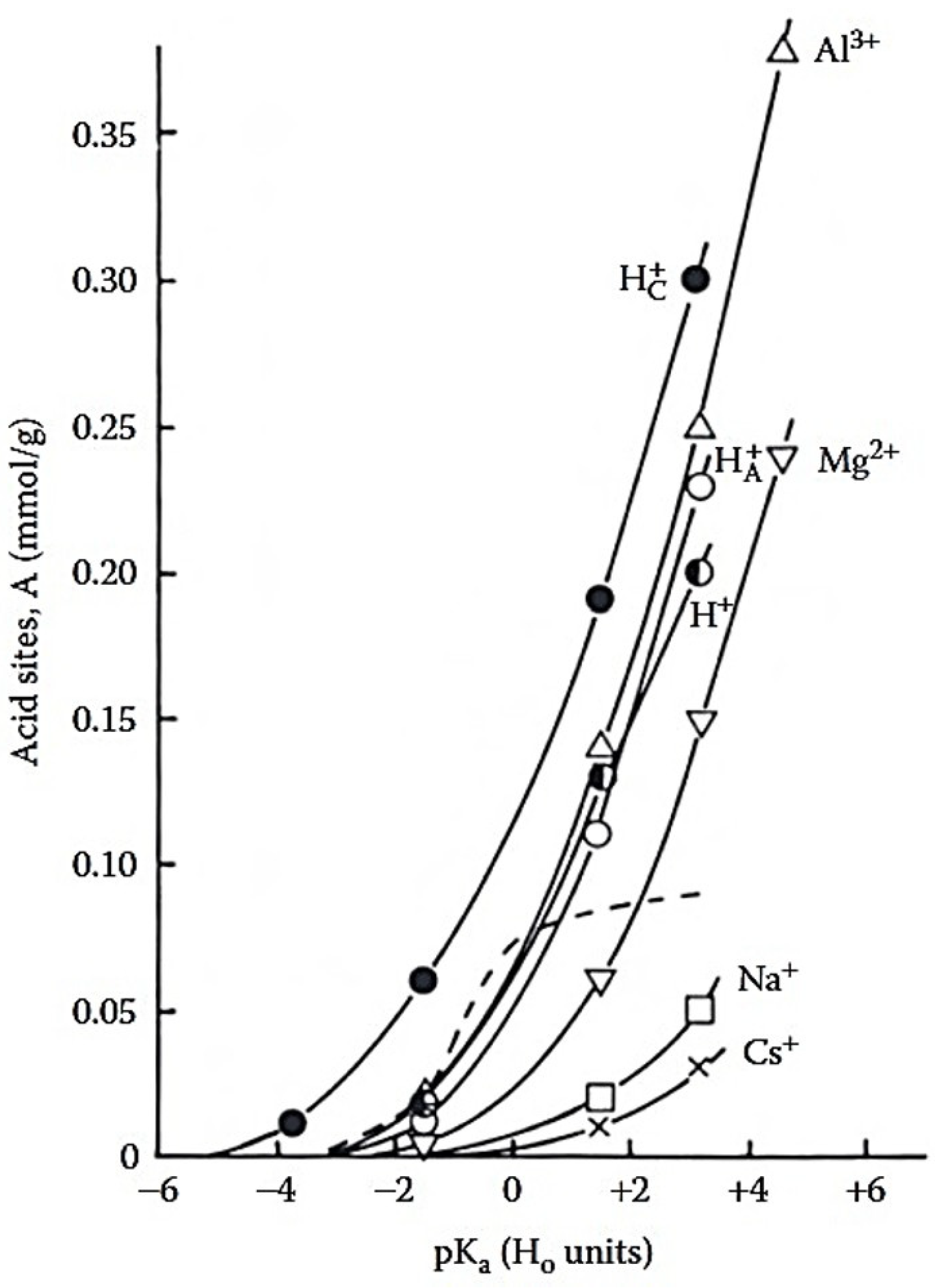 Molecules 31 00339 g006
