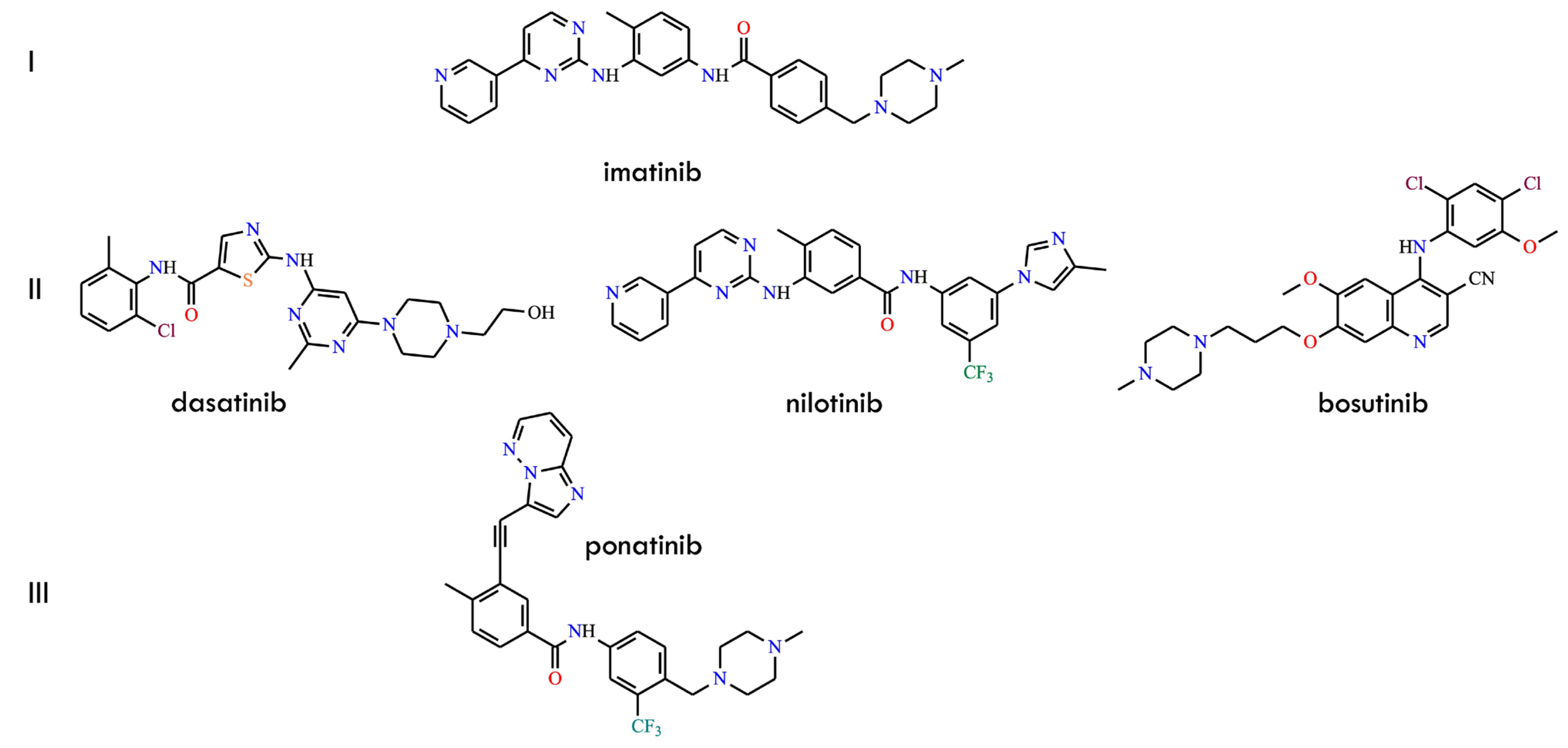Molecules 31 00341 g001