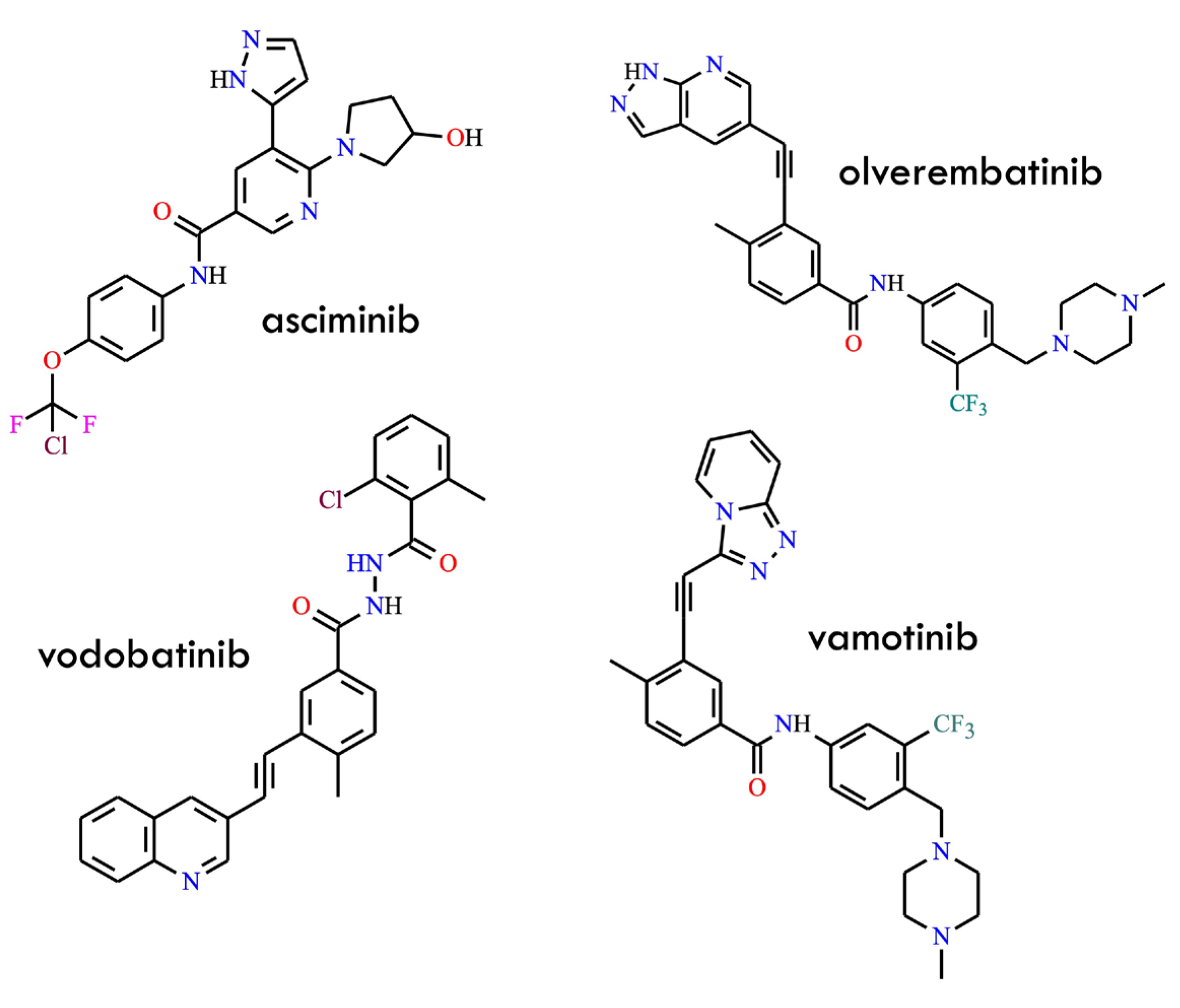 Molecules 31 00341 g002