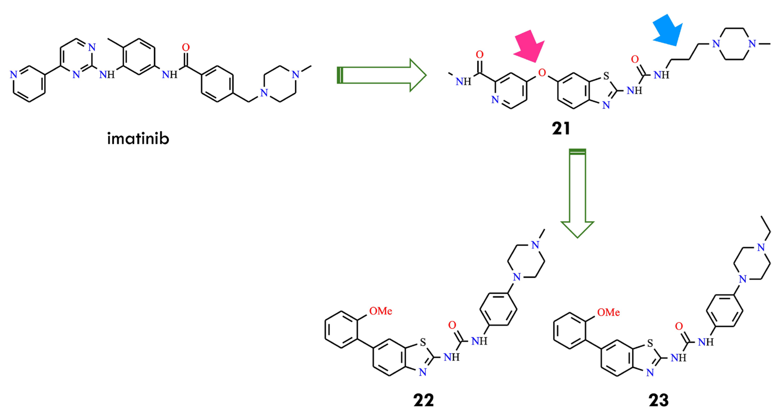 Molecules 31 00341 g009