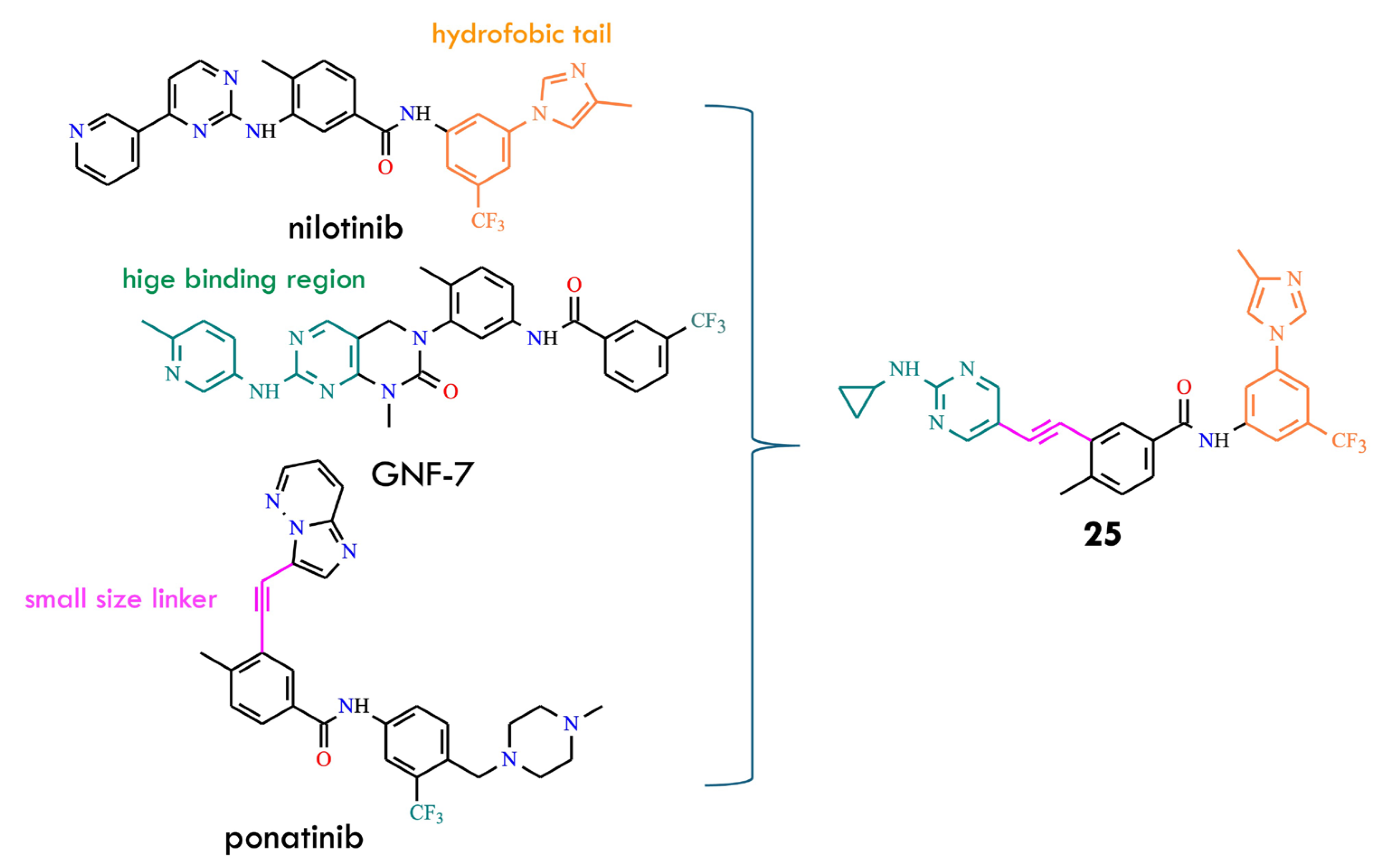Molecules 31 00341 g013