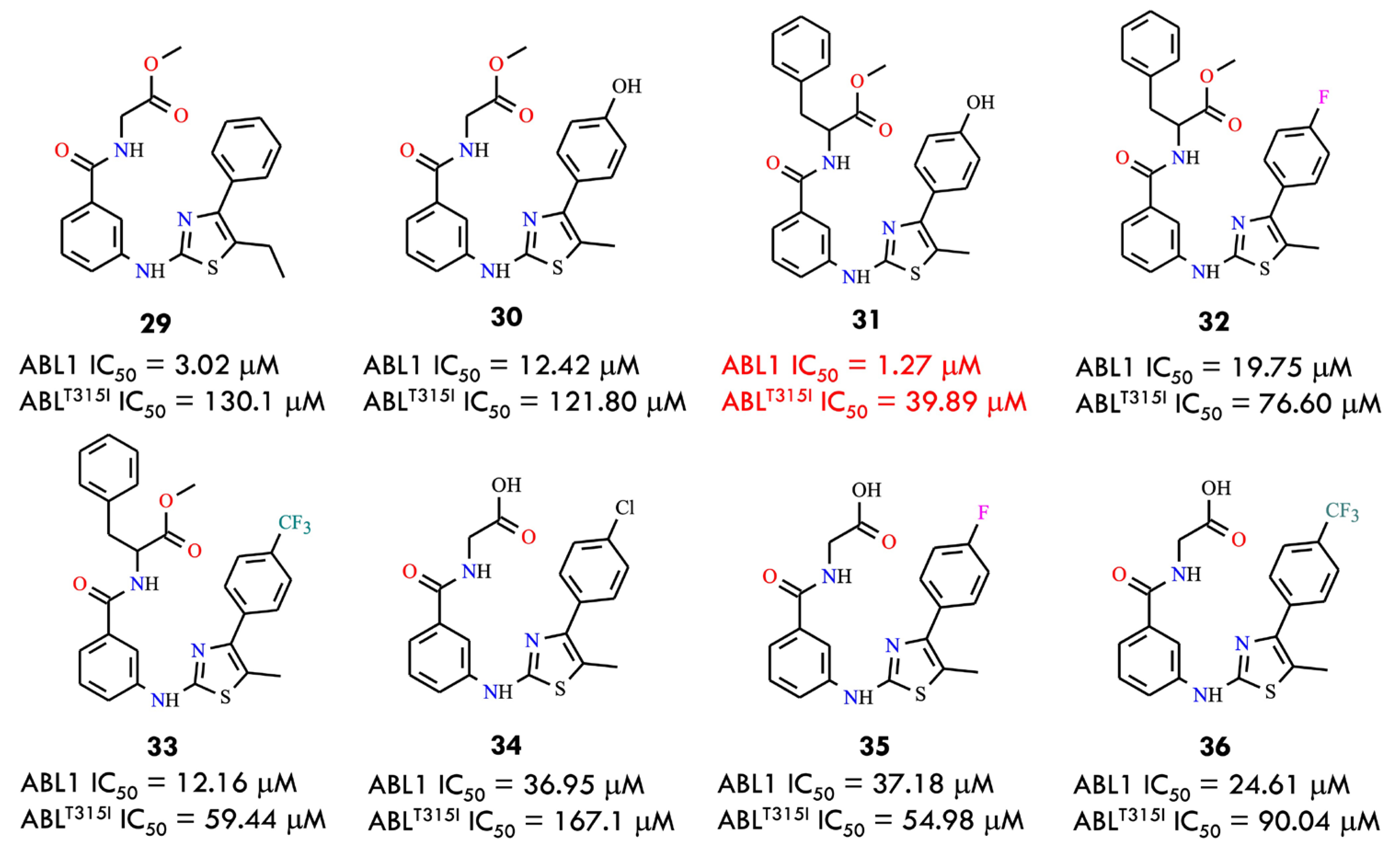 Molecules 31 00341 g015