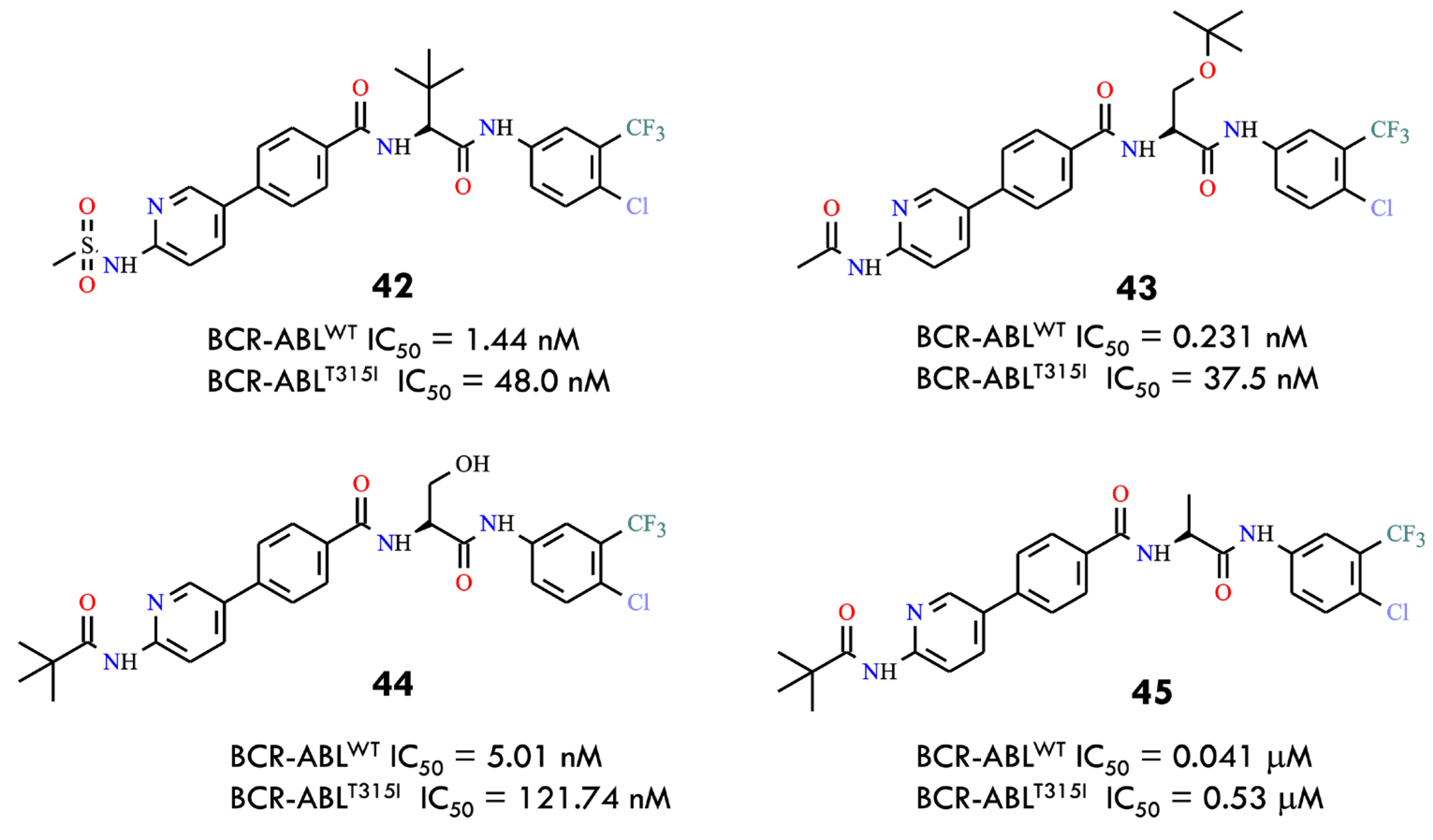 Molecules 31 00341 g020