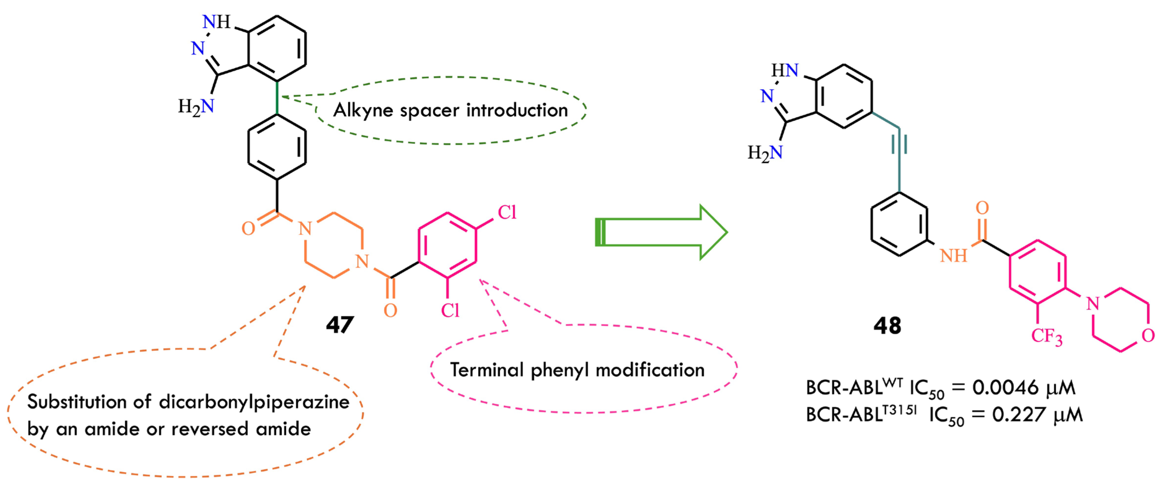 Molecules 31 00341 g024
