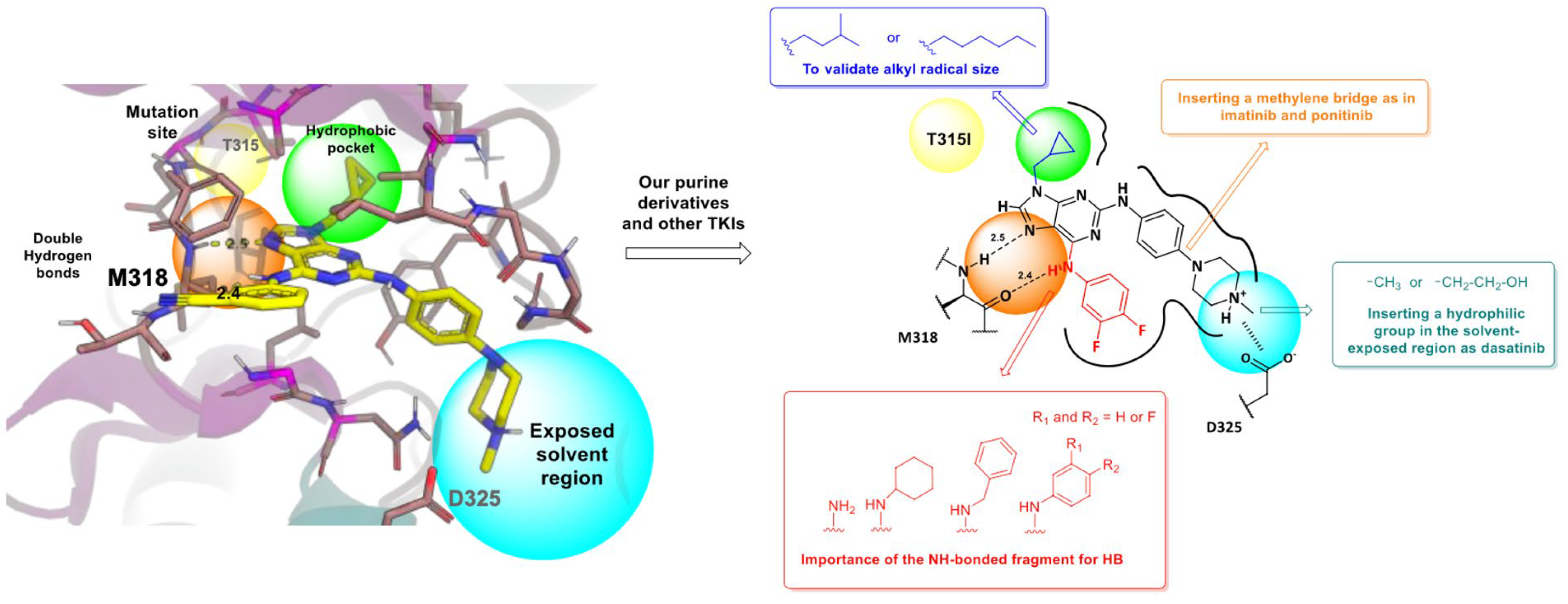 Molecules 31 00341 g025