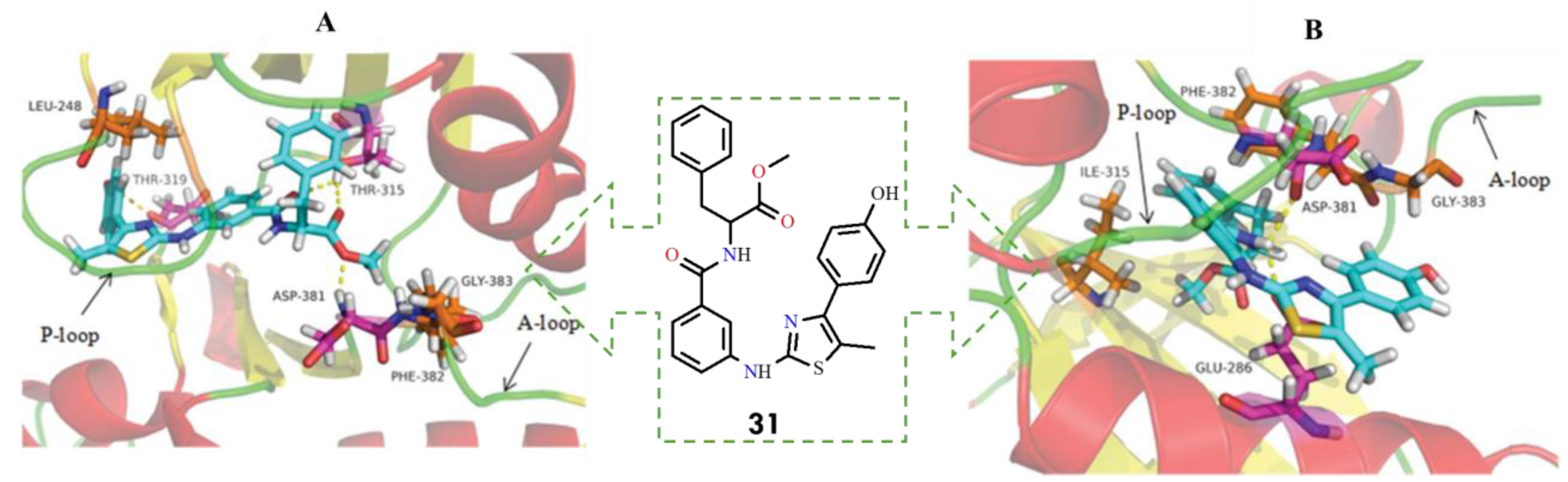 Molecules 31 00341 g031