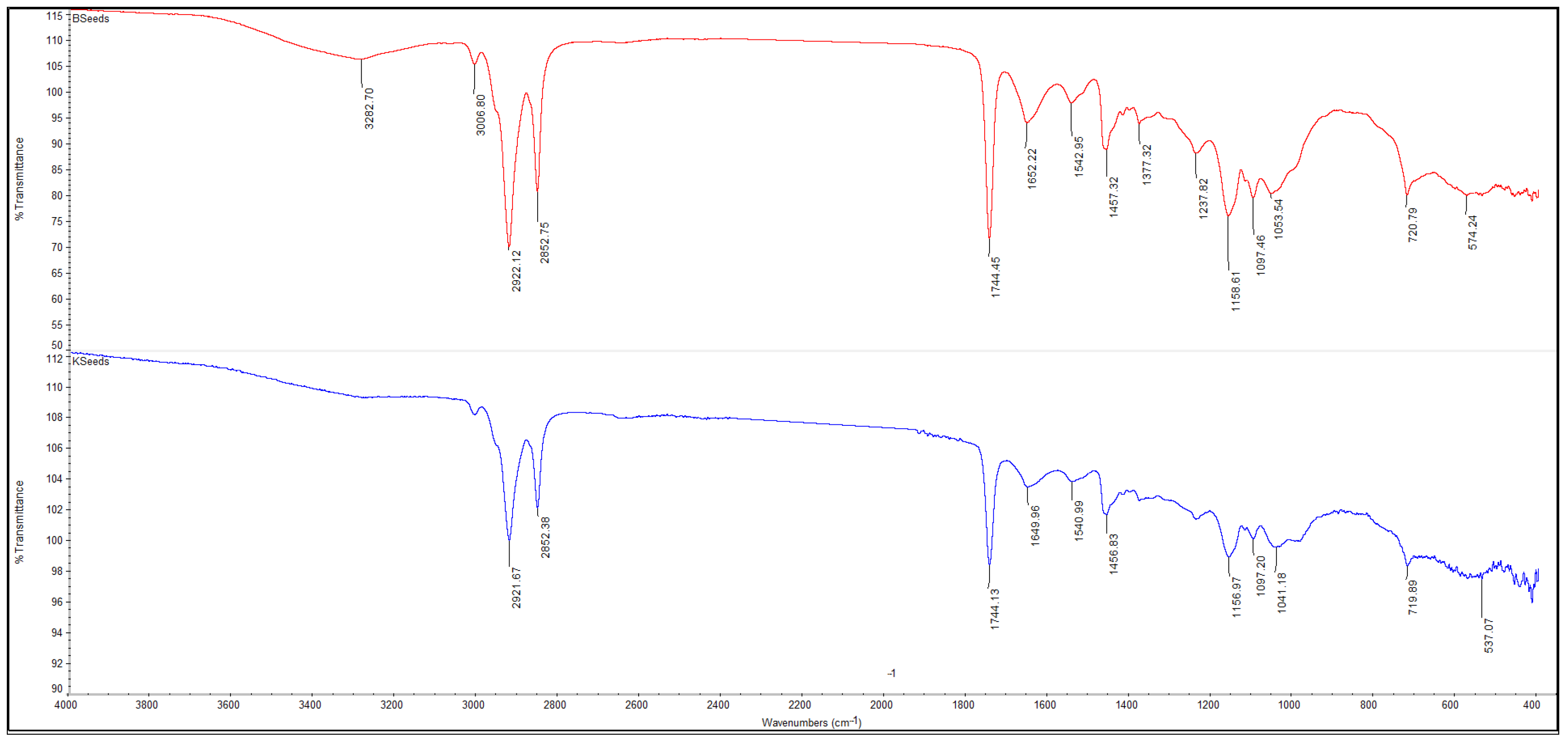 Molecules 31 00350 g007 Molecules 31 00350 g007