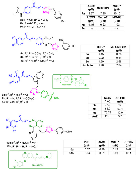 Molecules 31 00355 g004