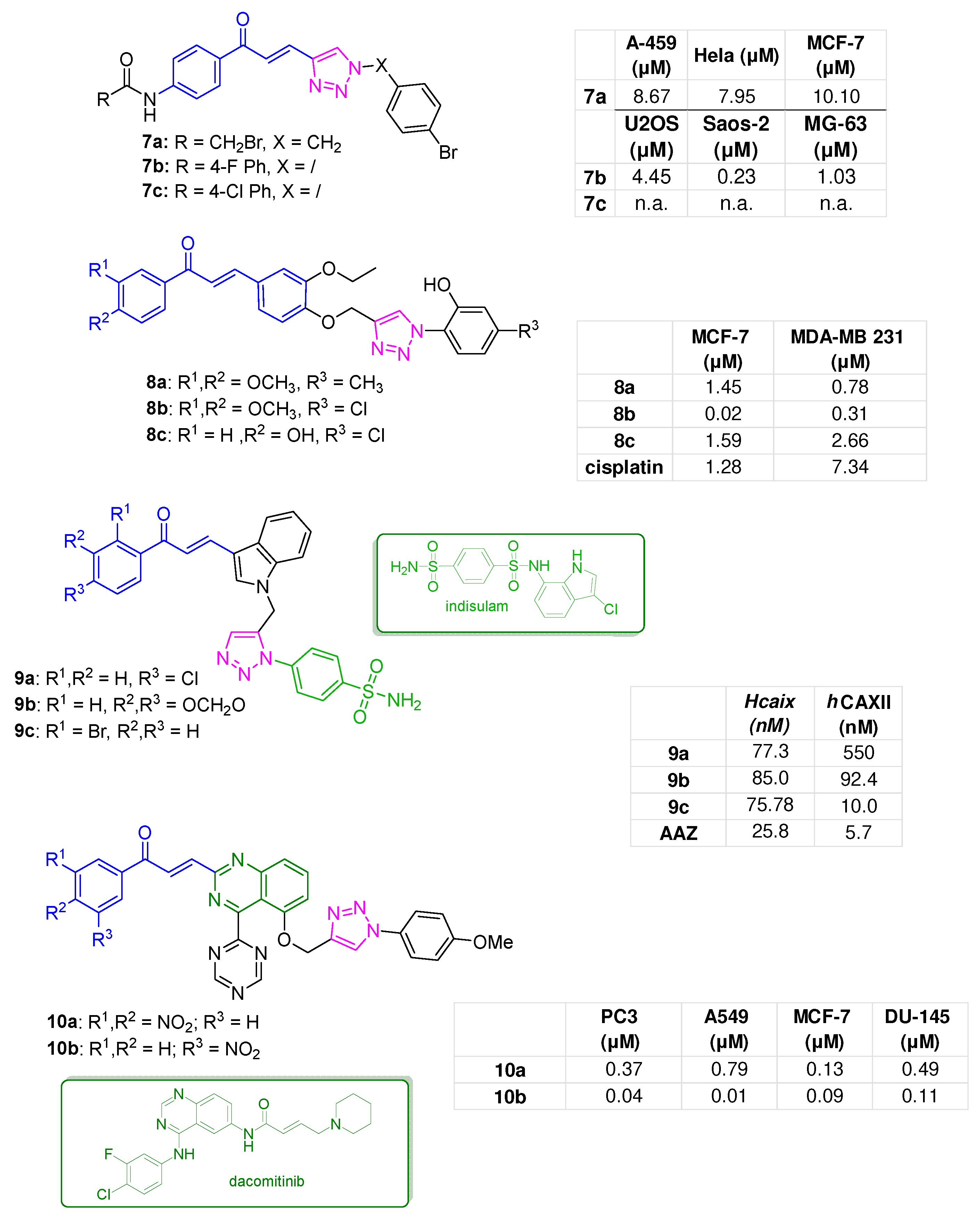 Molecules 31 00355 g004
