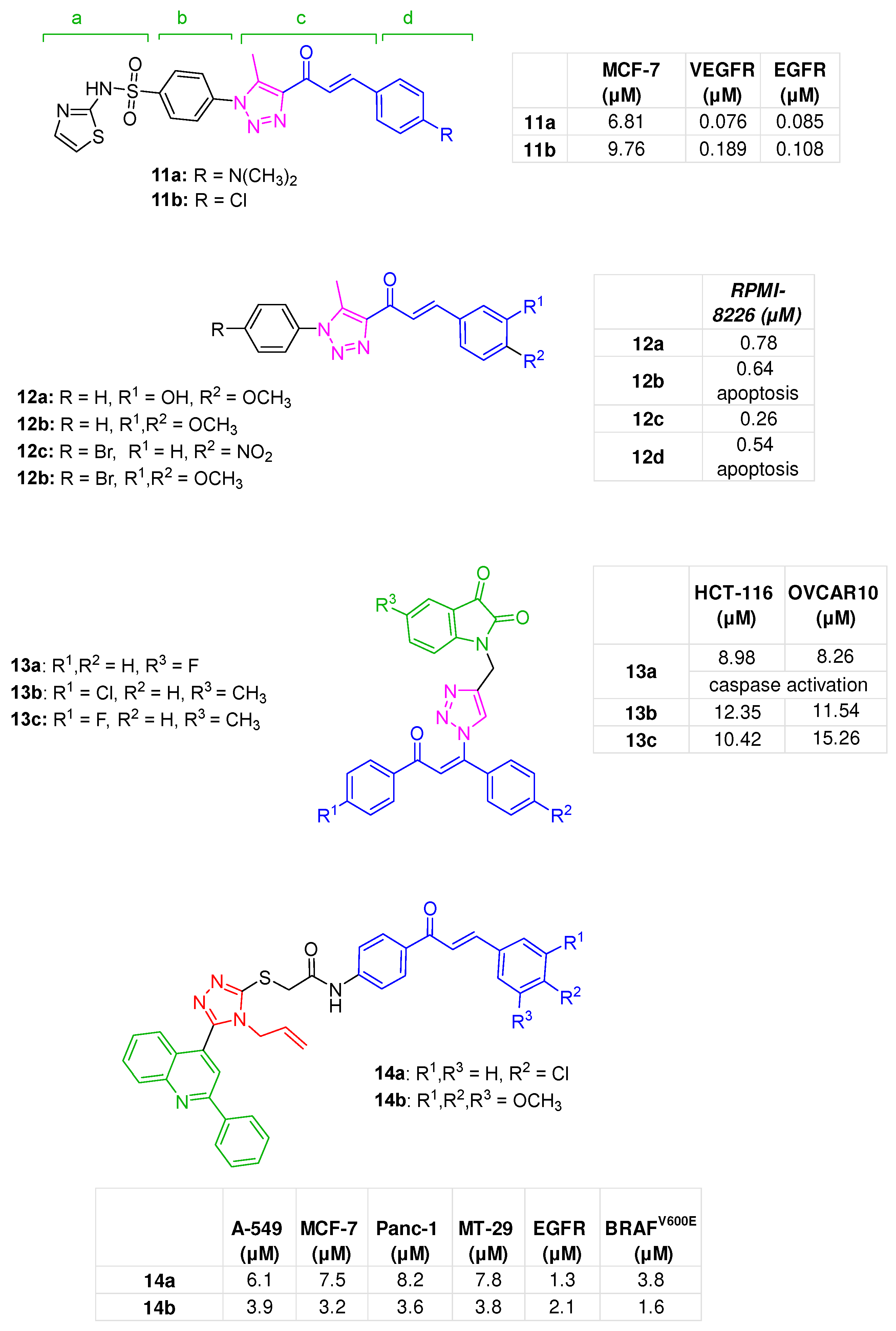 Molecules 31 00355 g005
