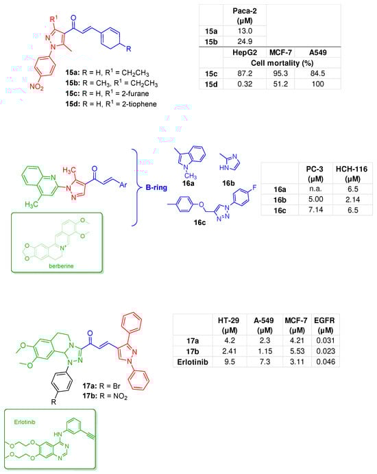 Molecules 31 00355 g006