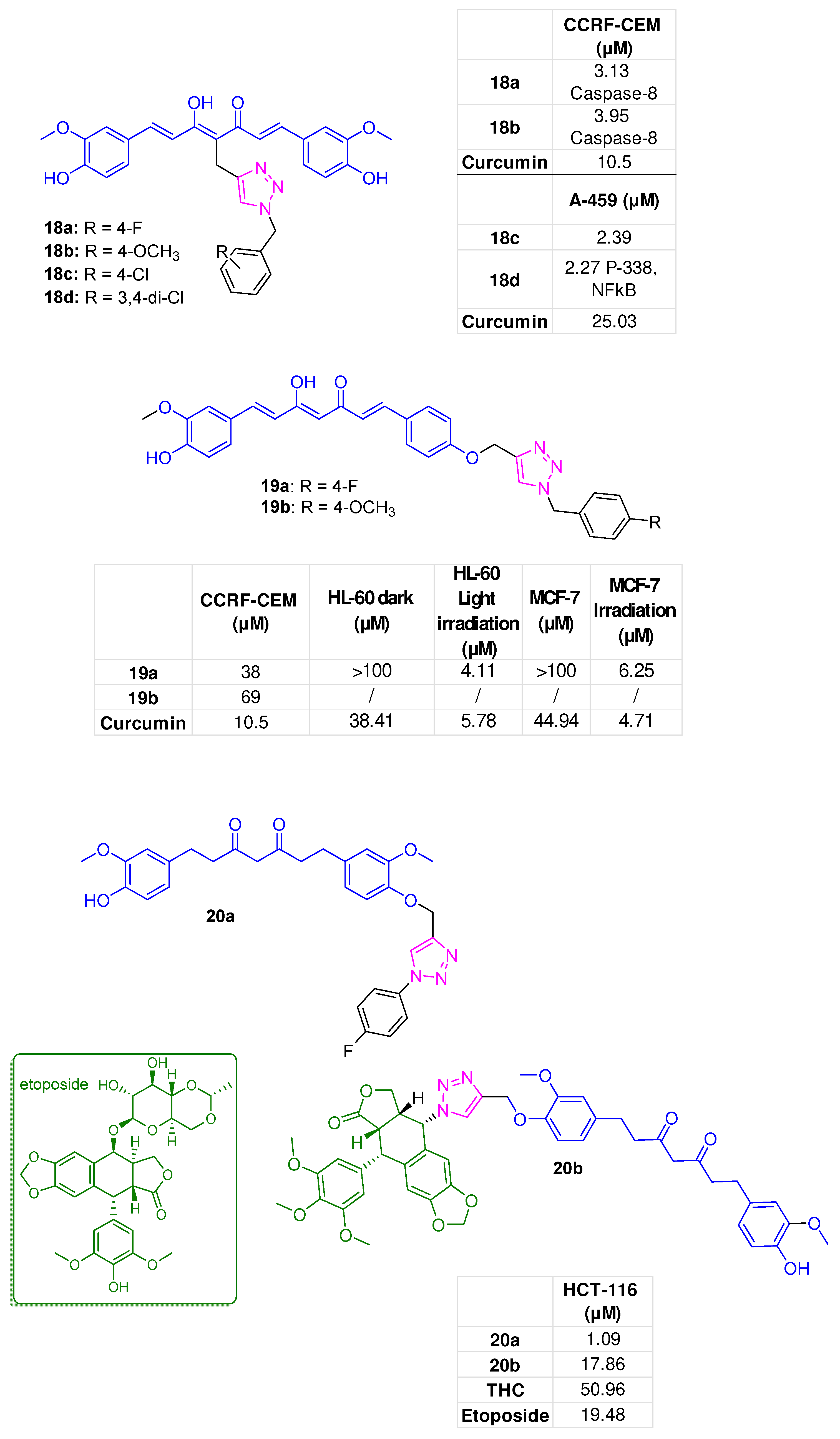 Molecules 31 00355 g008
