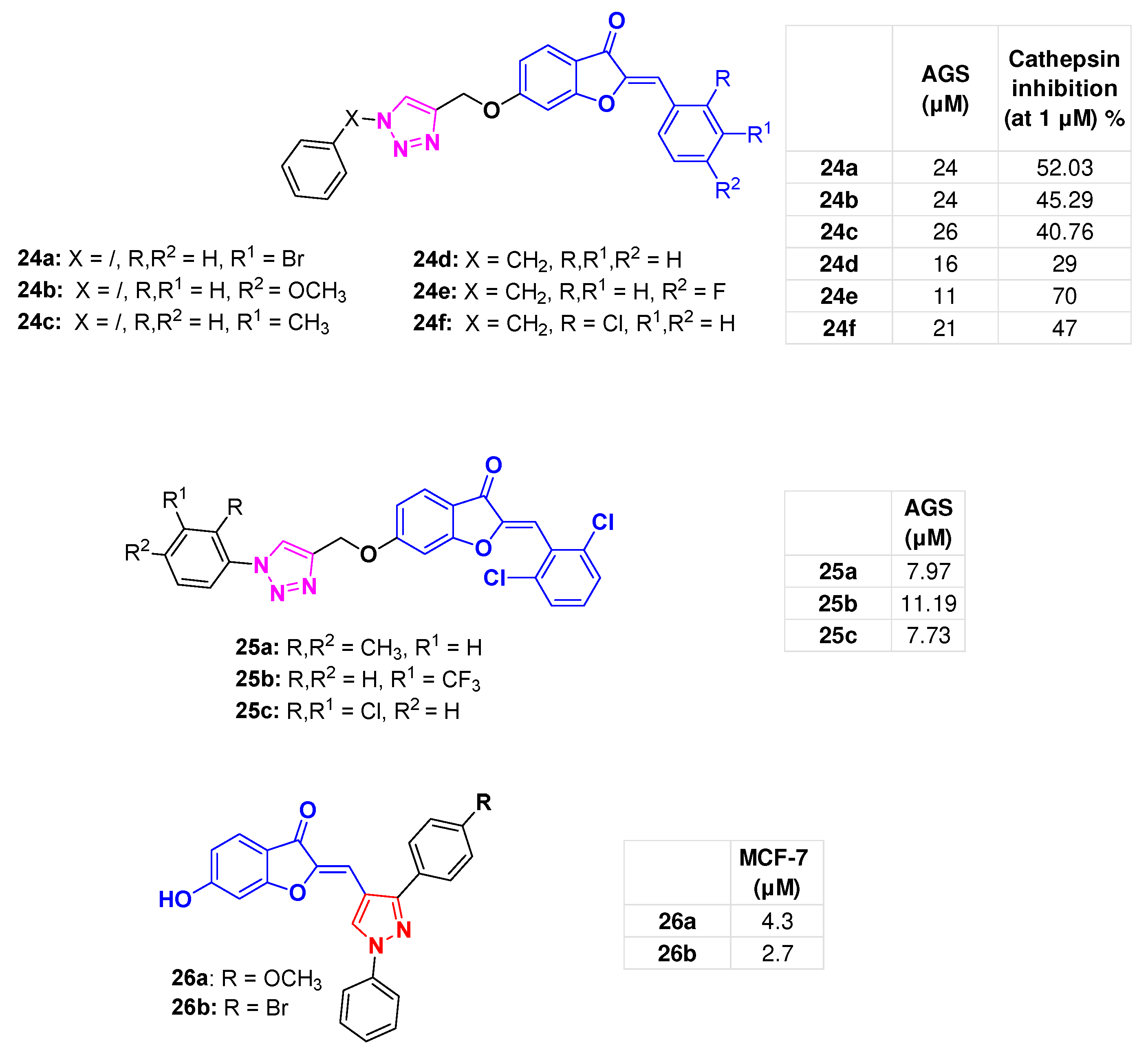 Molecules 31 00355 g010