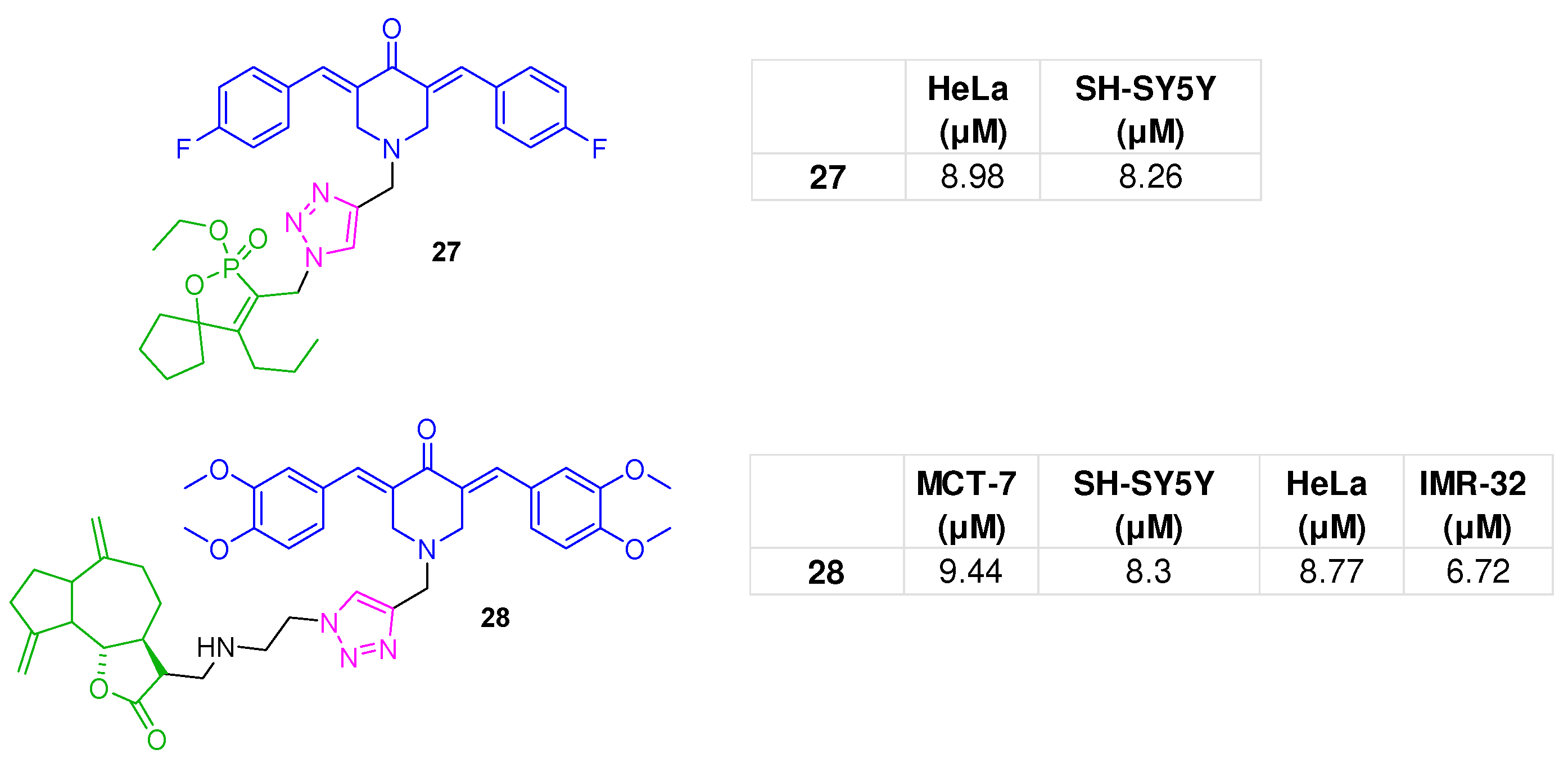 Molecules 31 00355 g012
